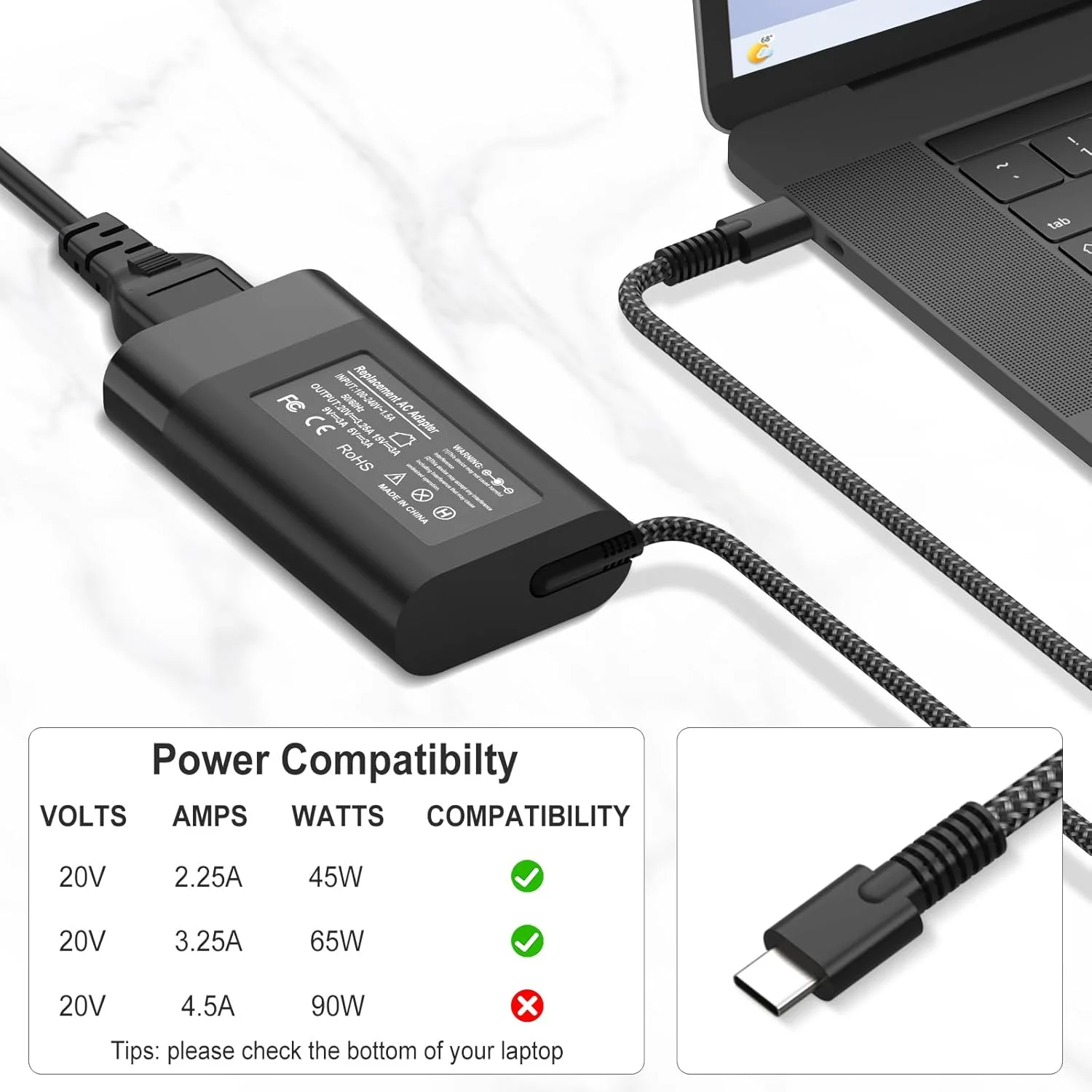 Charger Compatible with HP Laptop Chromebook 65W 45W USB C Fast Power Adapter, New Slim Replacement Type C Power Cord ﻿
