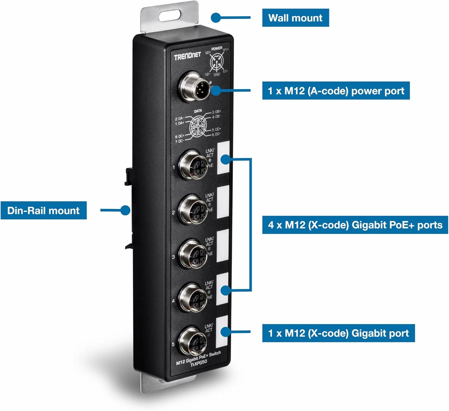 سوئیچ ریلی صنعتی 5 پورت گیگابیتی PoE+ ترندنت مدل TI-XPG50 سوئیچ ریلی صنعتی 5 پورت گیگابیتی PoE+ ترندنت مدل TI-XPG50