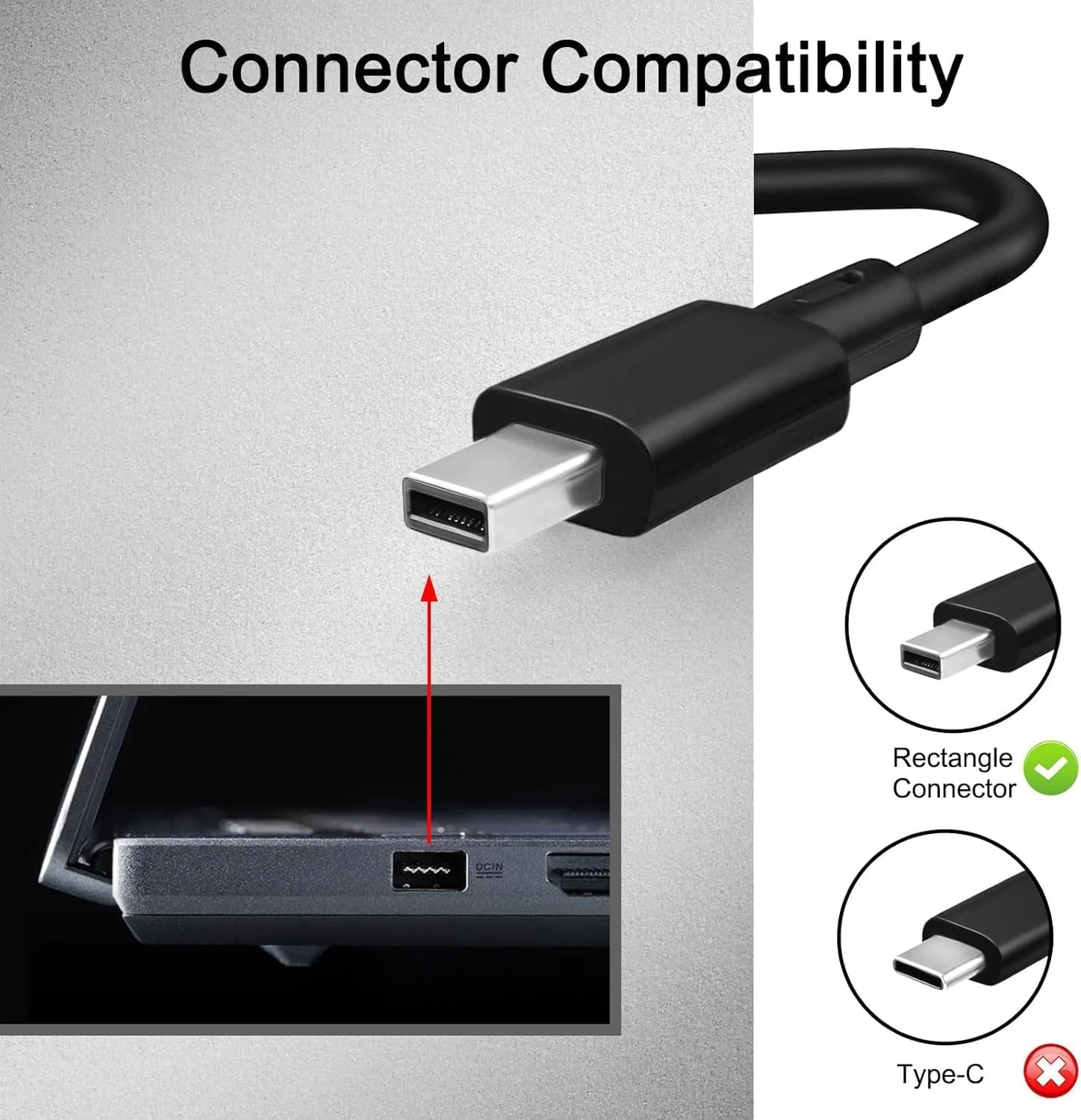 شارژر 280 واتی برای لپ تاپ گیمینگ ایسوس ROG Strix G16 (2025) G615 G615L G615LR G615J G615JM G615JMR G615JM-S5049X RTX 5060 5670 شارژر 280 واتی برای لپ تاپ گیمینگ ایسوس ROG Strix G16 (2025) G615 G615L G615LR G615J G615JM G615JMR G615JM-S5049X RTX 5060 5670