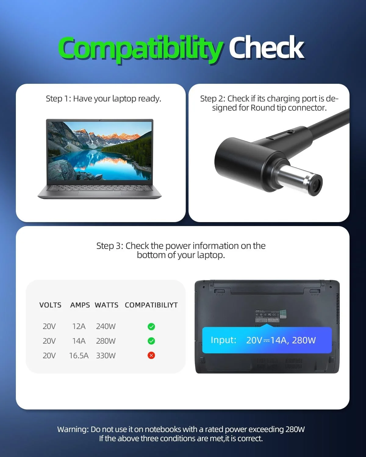 شارژر 280W 240W مناسب برای ASUS TUF Gaming A15 A16 A17 F15 F17، مناسب برای ROG Zephyrus M16 S17، Strix G16 G17 G18 Scar 17 - آداپتور AC قدرتمند و ایمن شارژر 280W 240W مناسب برای ASUS TUF Gaming A15 A16 A17 F15 F17، مناسب برای ROG Zephyrus M16 S17، Strix G16 G17 G18 Scar 17 - آداپتور AC قدرتمند و ایمن