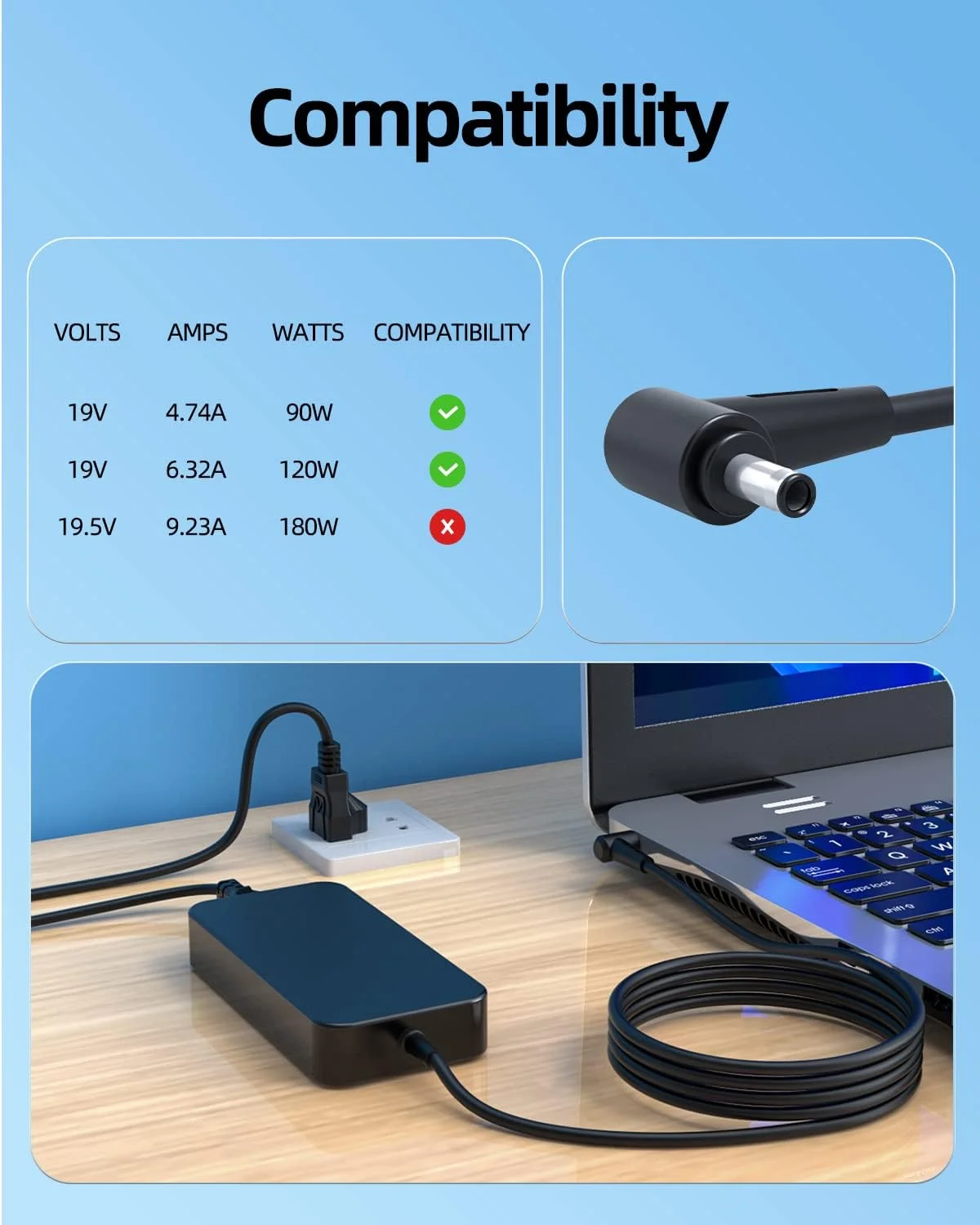 شارژر 120 واتی AC مناسب برای لپ تاپ های ASUS Vivobook Pro 14X OLED N7400PC M7400QC M7400QE - آداپتور منبع تغذیه