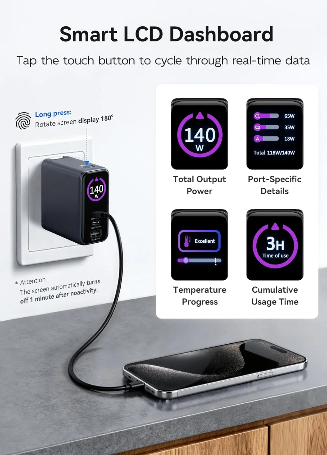 شارژر لپ تاپ 140 واتی، شارژر USB C سه پورت، شارژ سریع چند دستگاه، آداپتور برق GaN با مانیتور LCD کنترل لمسی برای مک بوک لنوو ایسوس کروم بوک آیپد آیفون 16/17 سامسونگ و غیره