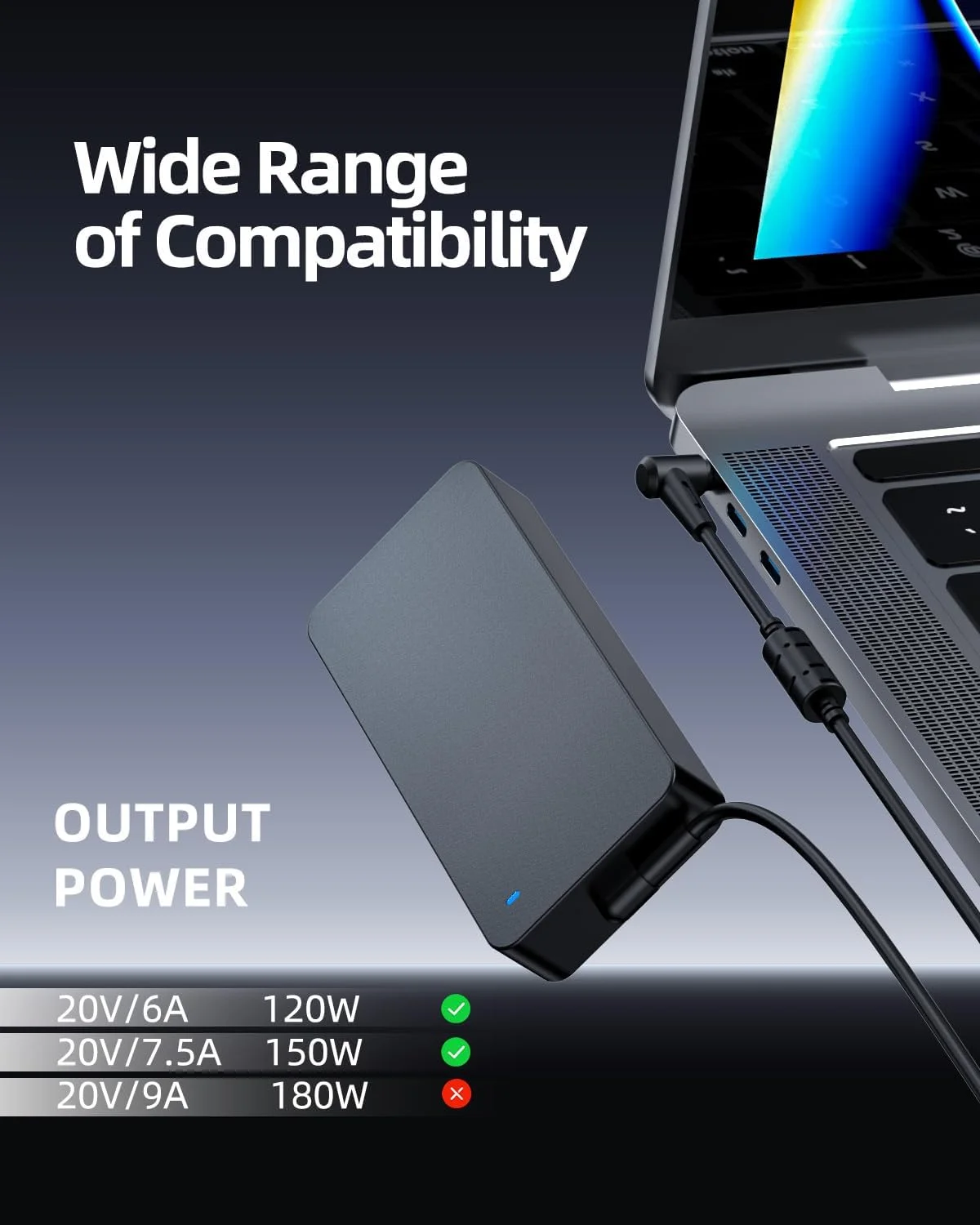 شارژر 150 واتی AC مناسب برای لپ تاپ های Asus Creator Q Q540 Q540V Q540VJ Q530V Q530 Q530VJ Q540VJ-I93050