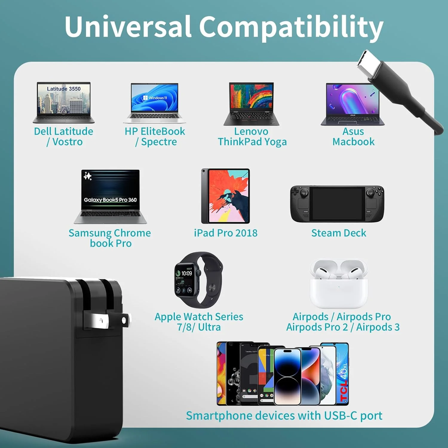 شارژر USB C سازگار با لپتاپهای MacBook Pro، Dell، Lenovo، Huawei، HP، Acer، ASUS و سایر لپتاپها یا تلفنهای هوشمند، شارژر 65 واتی USB C برای مسافرت، خانه و محل کار شارژر USB C سازگار با لپتاپهای MacBook Pro، Dell، Lenovo، Huawei، HP، Acer، ASUS و سایر لپتاپها یا تلفنهای هوشمند، شارژر 65 واتی USB C برای مسافرت، خانه و محل کار