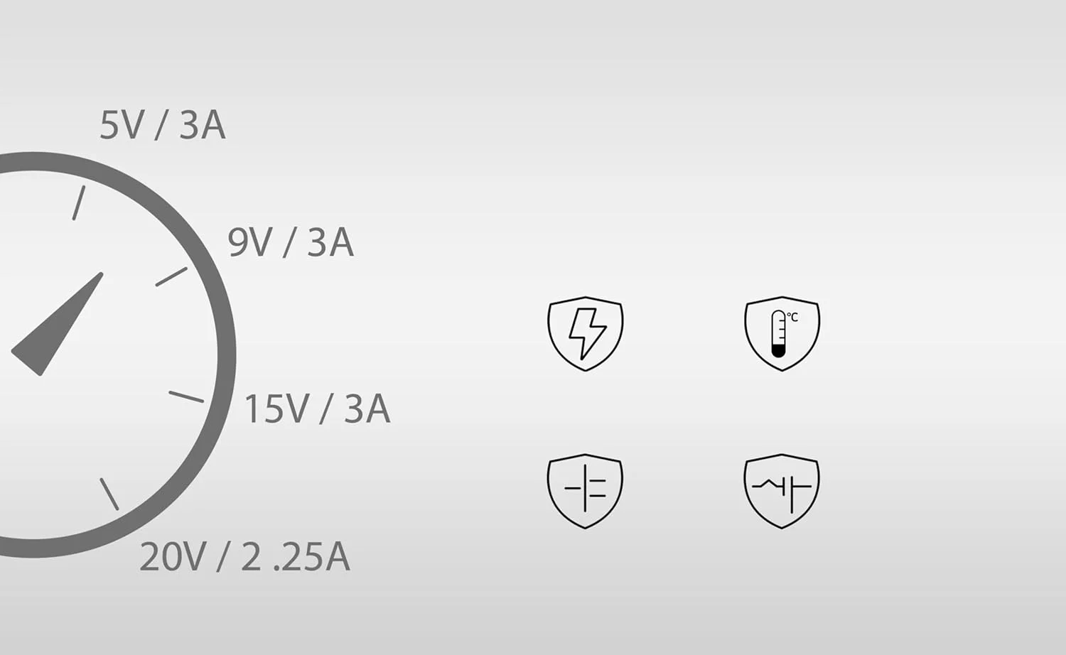 شارژر 45 واتی USB-C برای لپ تاپ ایسوس Chromebook CX3 CX3400 CX3400FMA، 20 ولت 2.25 آمپر، آداپتور برق ADP-45XE D