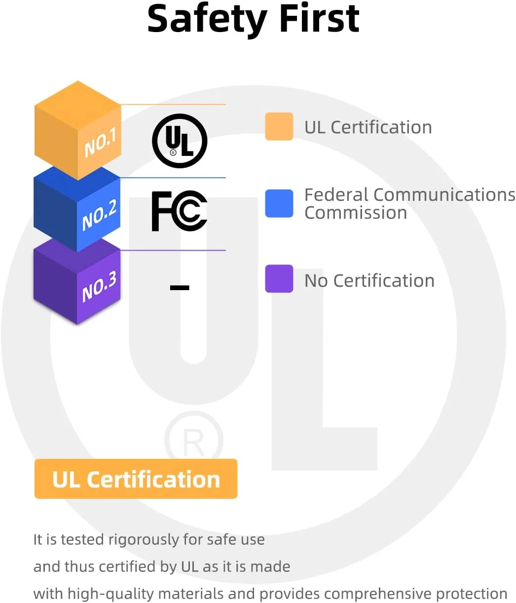 شارژر سریع مناسب برای ایسوس کروم بوک، (دارای گواهی ایمنی UL)، کابل 45 واتی USB C با طول 2.3 متر و طراحی جمع و جور