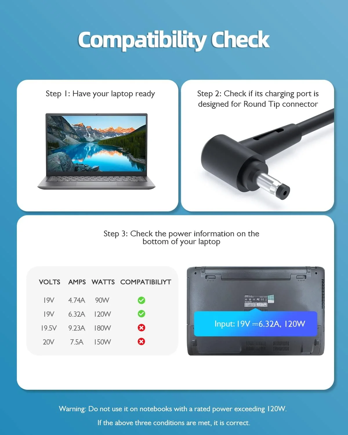 شارژر 120 واتی AC مناسب برای لپ تاپ های ایسوس Zenbook Pro UX501 UX501V UX501VW UX561UD UX562 UX563 UX564 UX534 UX534F UX534FTC G501 N501VW