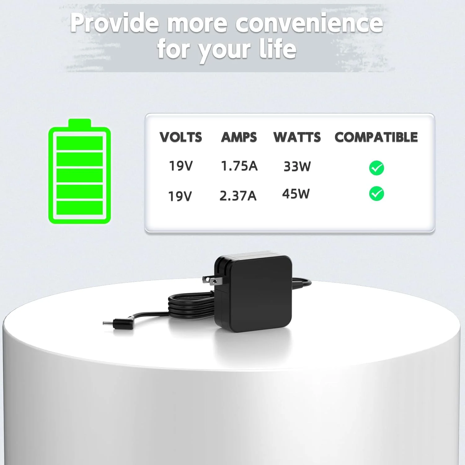 شارژر لپ تاپ 45 واتی ROLADA سازگار با سری Asus Vivobook 14 15 17