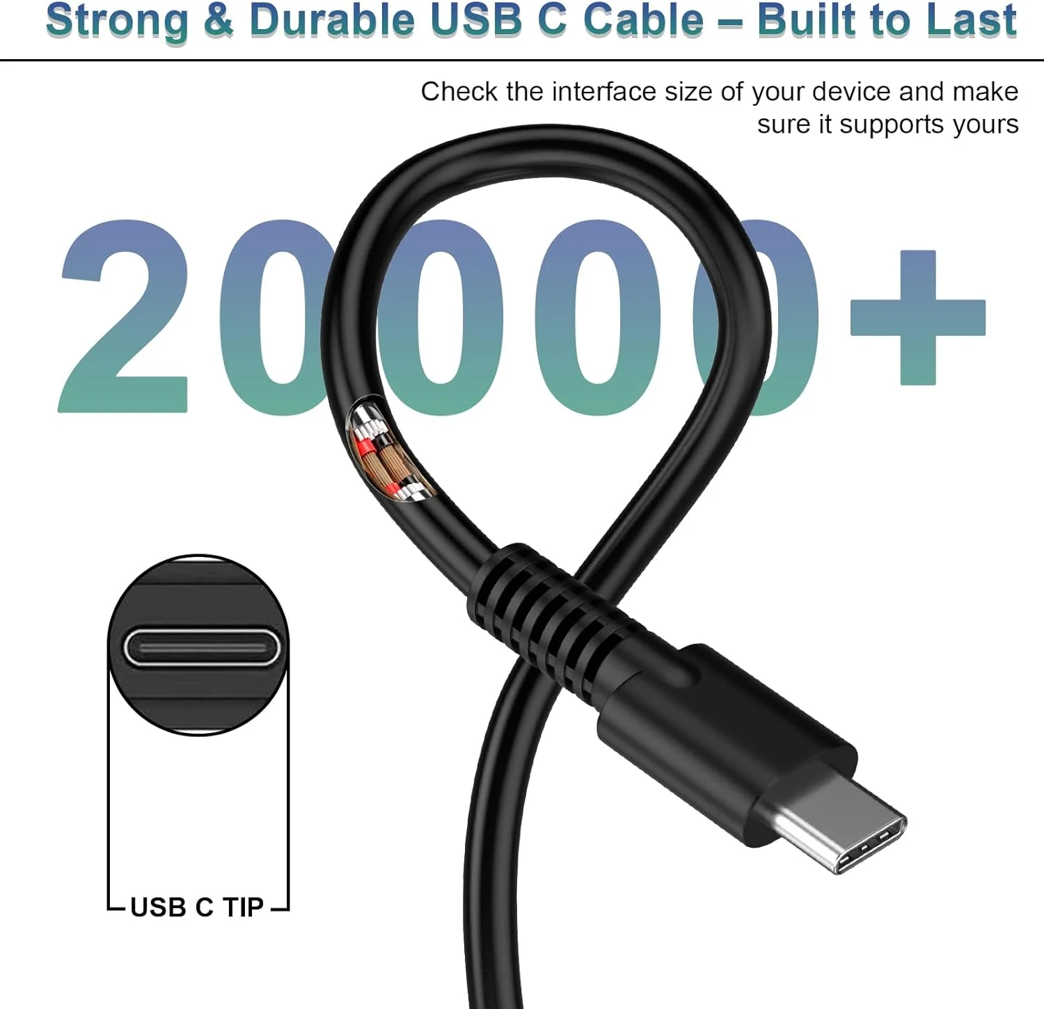 شارژر لپ تاپ USB C ۱۰۰ وات، آداپتور برق PD 3.0 سریع با کابل ۲ متری، سازگار جهانی با لنوو Thinkpad، اچ پی، مک بوک، دل، ایسوس، ایسر و همه دستگاه های USB-C - مناسب سفر، دارای گواهینامه CE/FCC/ETL