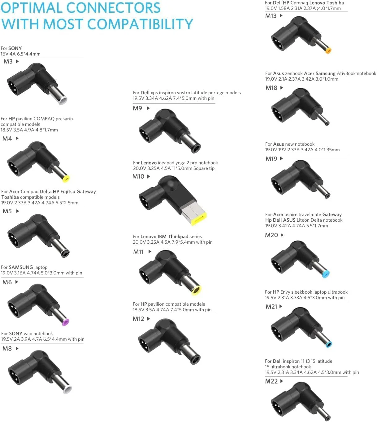 آداپتور برق شارژر لپ تاپ یونیورسال 90 وات Belker جایگزین سیم برق برای دل، اچ پی، ایسر، ایسوس، لنوو، Thinkpad، توشیبا، سامسونگ، سونی، فوجیتسو، نوت بوک، الترابوک، کروم بوک