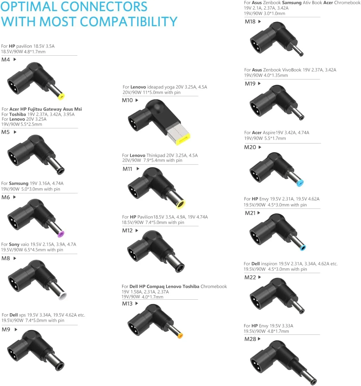 آداپتور شارژر لپ تاپ یونیورسال 90 وات بلکر برای اچ پی، دل، توشیبا، آی بی ام، لنوو، ایسر، ایسوس، سامسونگ، سونی، فوجیتسو، گیت وی، نوت بوک، اولترابوک با پورت USB با شارژ سریع 5 ولت 2.4 آمپر آداپتور شارژر لپ تاپ یونیورسال 90 وات بلکر برای اچ پی، دل، توشیبا، آی بی ام، لنوو، ایسر، ایسوس، سامسونگ، سونی، فوجیتسو، گیت وی، نوت بوک، اولترابوک با پورت USB با شارژ سریع 5 ولت 2.4 آمپر