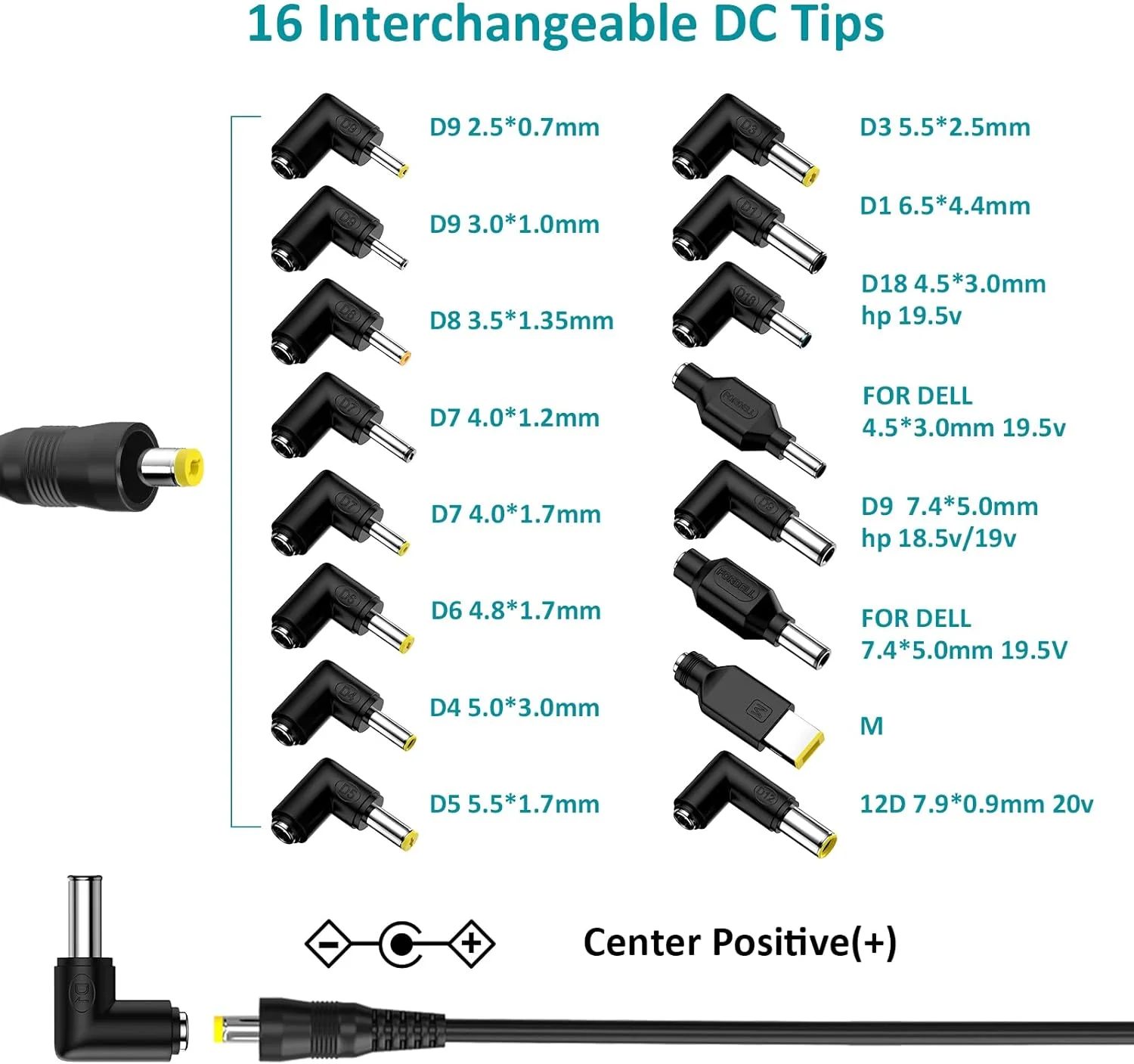 65W Universal Laptop Charger for HP Lenovo Dell Gateway Toshiba Sony Samsung ASUS Acer Chromebook Computer Power Adapter Supply Cord 5V 6V 10V 12V 13.5V 14V 15V 16V 18V 18.5V 19V 19.5V 20V