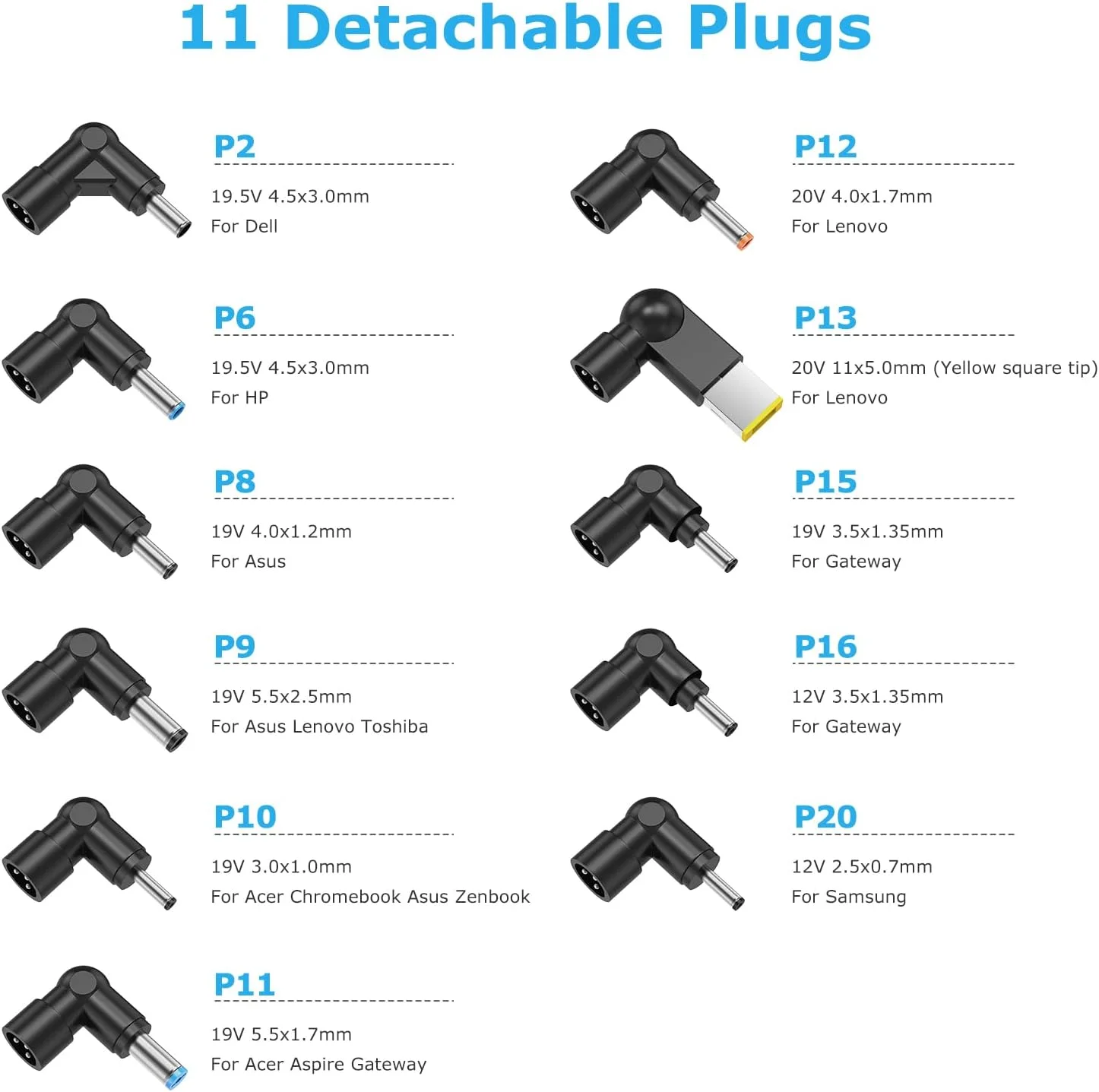 آداپتور شارژر لپ تاپ 45 واتی Belker برای لپ تاپ های Dell Hp Acer Asus Lenovo Toshiba و Ultrabook ها و Chromebook ها