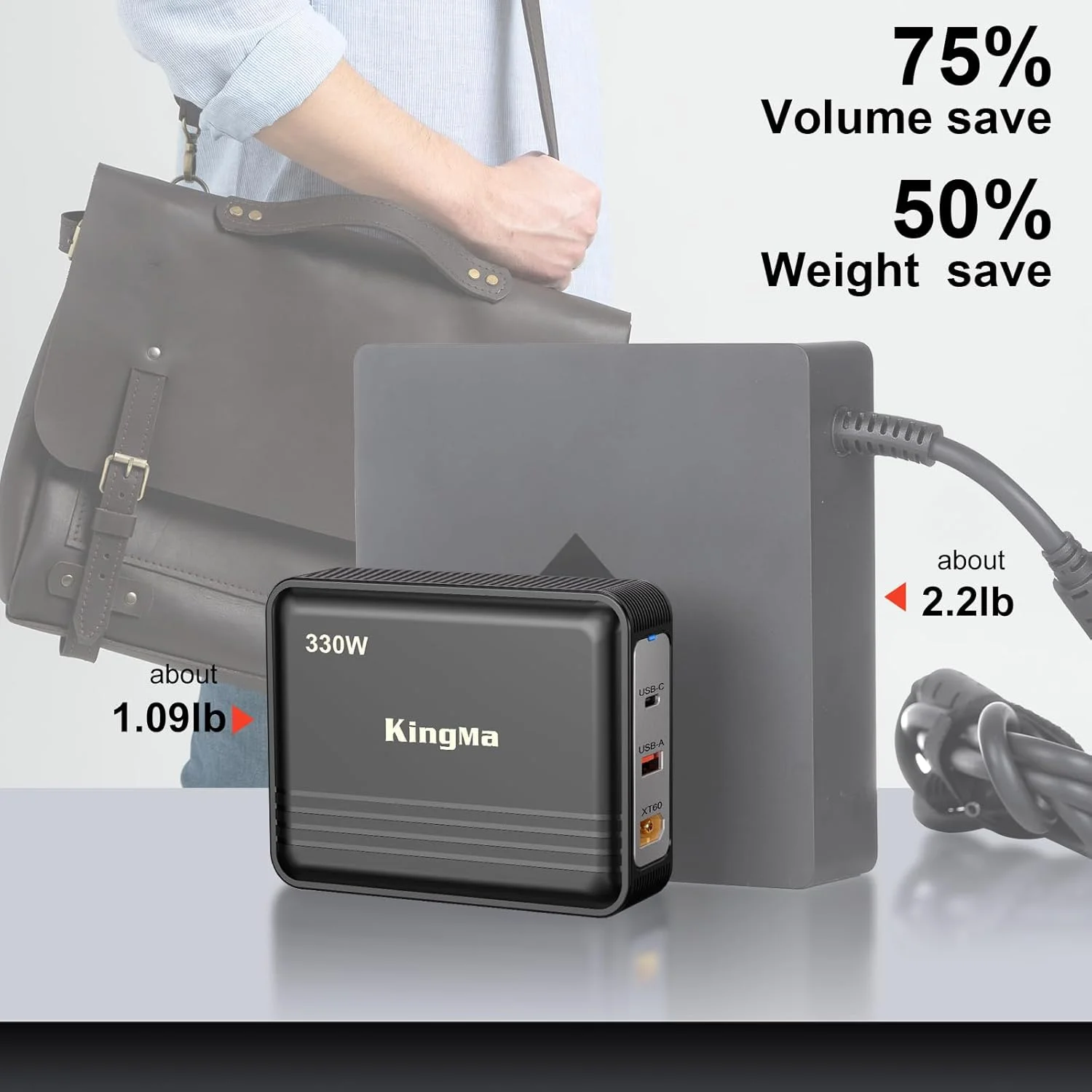 شارژر لپ تاپ گیمینگ 330 واتی ASUS GaN با کابل 55/25 میلیمتری، آداپتور شارژ سریع 3 پورت PD 3.0 (20V/16.5A) سازگار با FX50/FX53/ZX50/K550/N550/A550/N551/FX63 برای لپتاپهای ASUS TUF Gaming و ROG Strix شارژر لپ تاپ گیمینگ 330 واتی ASUS GaN با کابل 55/25 میلیمتری، آداپتور شارژ سریع 3 پورت PD 3.0 (20V/16.5A) سازگار با FX50/FX53/ZX50/K550/N550/A550/N551/FX63 برای لپتاپهای ASUS TUF Gaming و ROG Strix