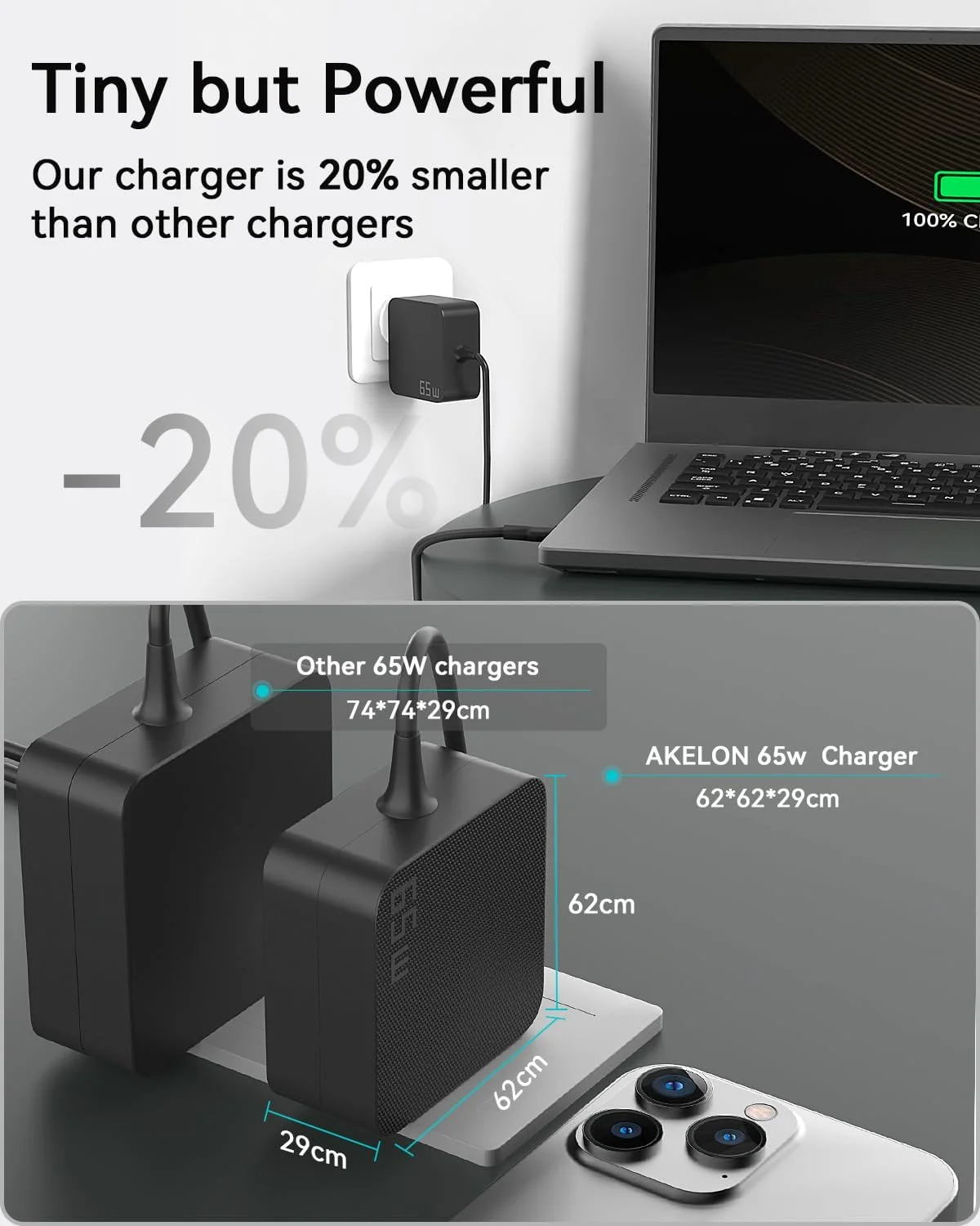 AKELON 65W USB C Laptop Charger for Lenovo Thinkpad Yoga HP Elitebook Spectre Dell Latitude MacBook Pro ASUS Chromebook Samsung 20V 3.25A Type C PD Wall Fast Power Adapter