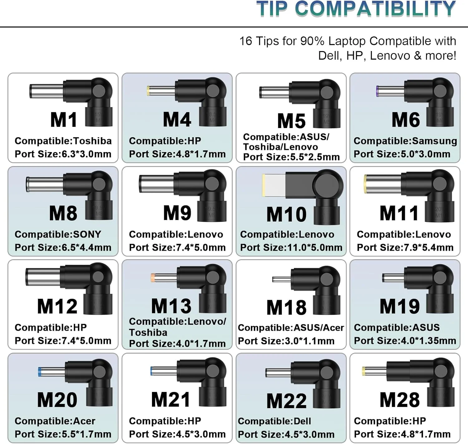 آداپتور شارژر لپ تاپ یونیورسال 90 واتی جایگزین برای دل، اچ پی، ایسر، ایسوس، لنوو، آی بی ام، توشیبا، سامسونگ، گیت وی، سونی، فوجیتسو، نوت بوک، الترابوک، کروم بوک - 16 سر برای بیشتر لپ تاپ ها آداپتور شارژر لپ تاپ یونیورسال 90 واتی جایگزین برای دل، اچ پی، ایسر، ایسوس، لنوو، آی بی ام، توشیبا، سامسونگ، گیت وی، سونی، فوجیتسو، نوت بوک، الترابوک، کروم بوک - 16 سر برای بیشتر لپ تاپ ها