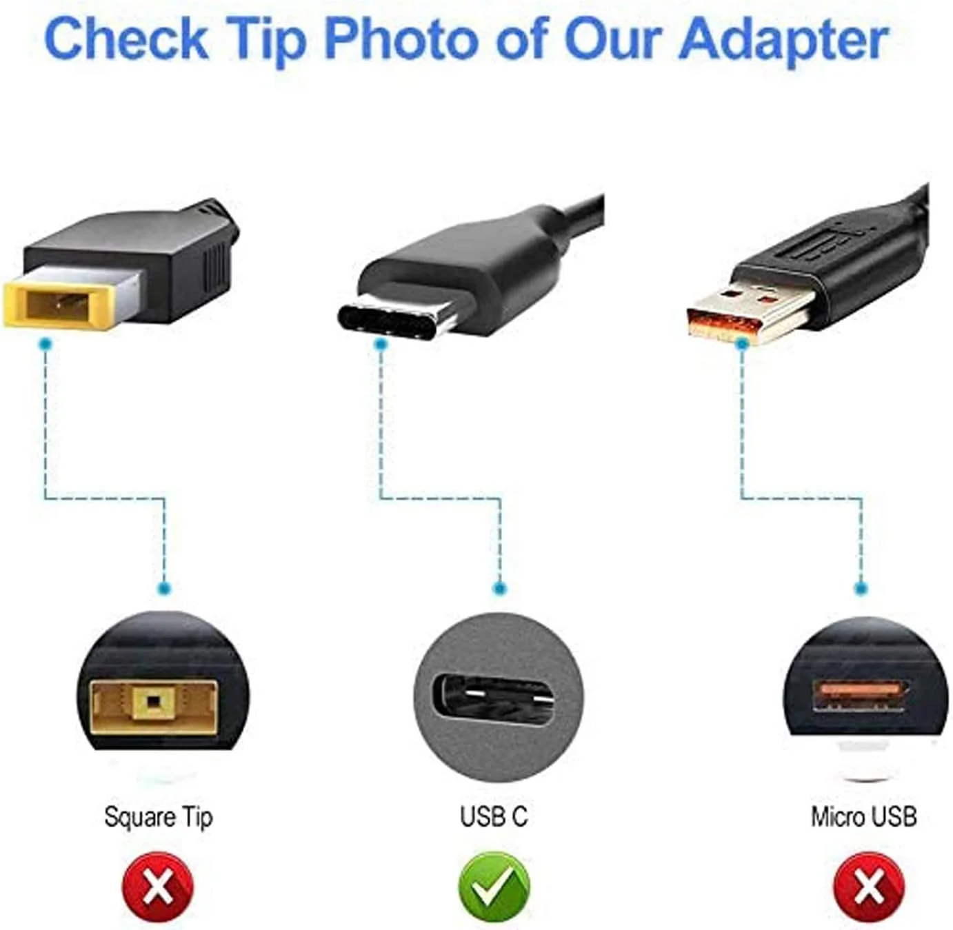 شارژر آداپتور برق 65W/61W USB Type C سازگار با Apple MacBook/Pro، Lenovo، ASUS، Acer، Dell، Xiaomi Air، Huawei Matebook، HP Spectre، لپتاپهای Thinkpad و تلفن هوشمند شارژر آداپتور برق 65W/61W USB Type C سازگار با Apple MacBook/Pro، Lenovo، ASUS، Acer، Dell، Xiaomi Air، Huawei Matebook، HP Spectre، لپتاپهای Thinkpad و تلفن هوشمند