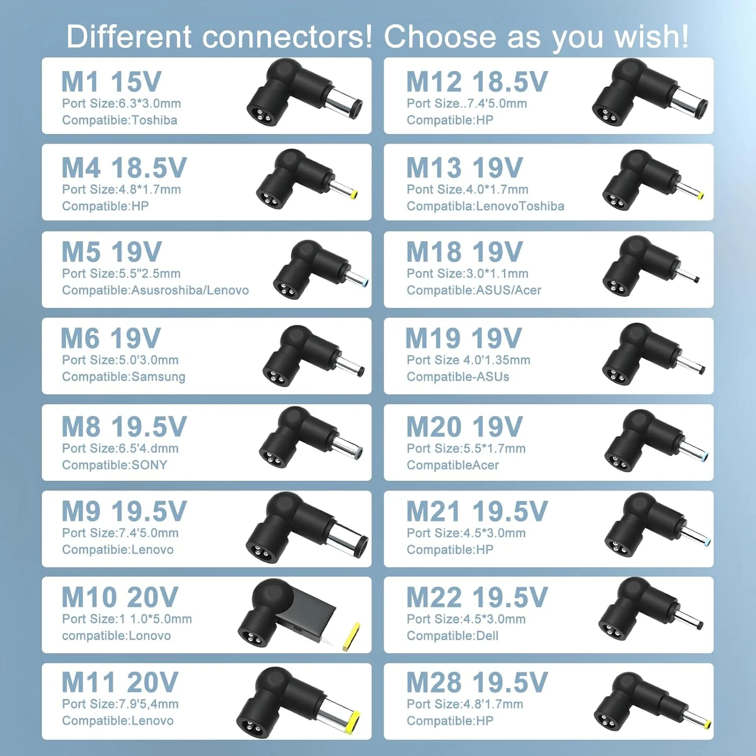 شارژر یونیورسال 90 واتی لپتاپ با 16 سر - سازگار با نوتبوک، الترابوک و کرومبوکهای دل، اچپی، ایسر، ایسوس، لنوو، آیبیام، سونی، فوجیستو، گیتوی، سامسونگ و توشیبا شارژر یونیورسال 90 واتی لپتاپ با 16 سر - سازگار با نوتبوک، الترابوک و کرومبوکهای دل، اچپی، ایسر، ایسوس، لنوو، آیبیام، سونی، فوجیستو، گیتوی، سامسونگ و توشیبا
