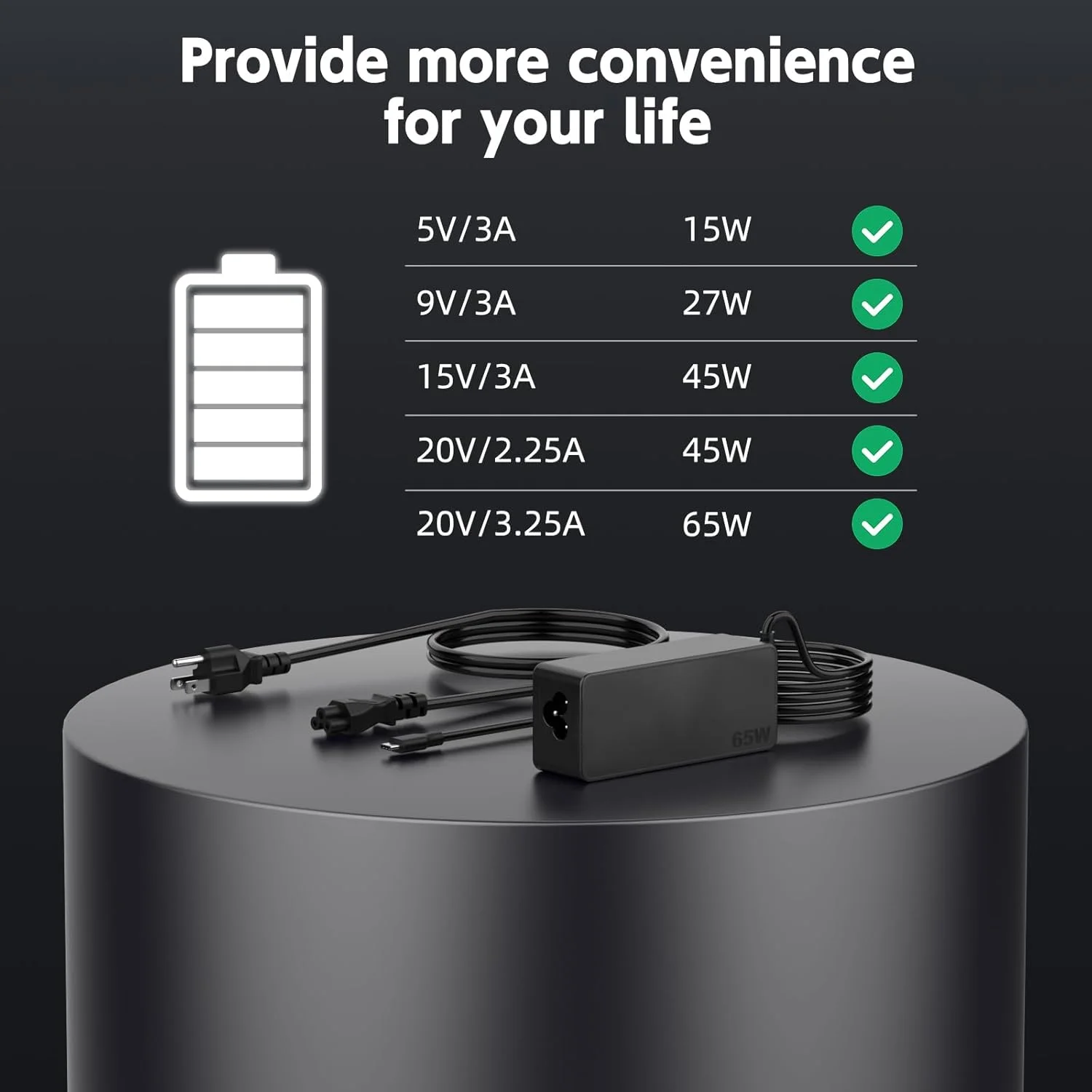 شارژر لپ تاپ 90W USB C سازگار با لنوو Thinkpad/Yoga، دل Chromebook/Latitude/XPS، اچ پی، ایسوس، سامسونگ، ایسر، منبع تغذیه لپ تاپ گوگل Type C