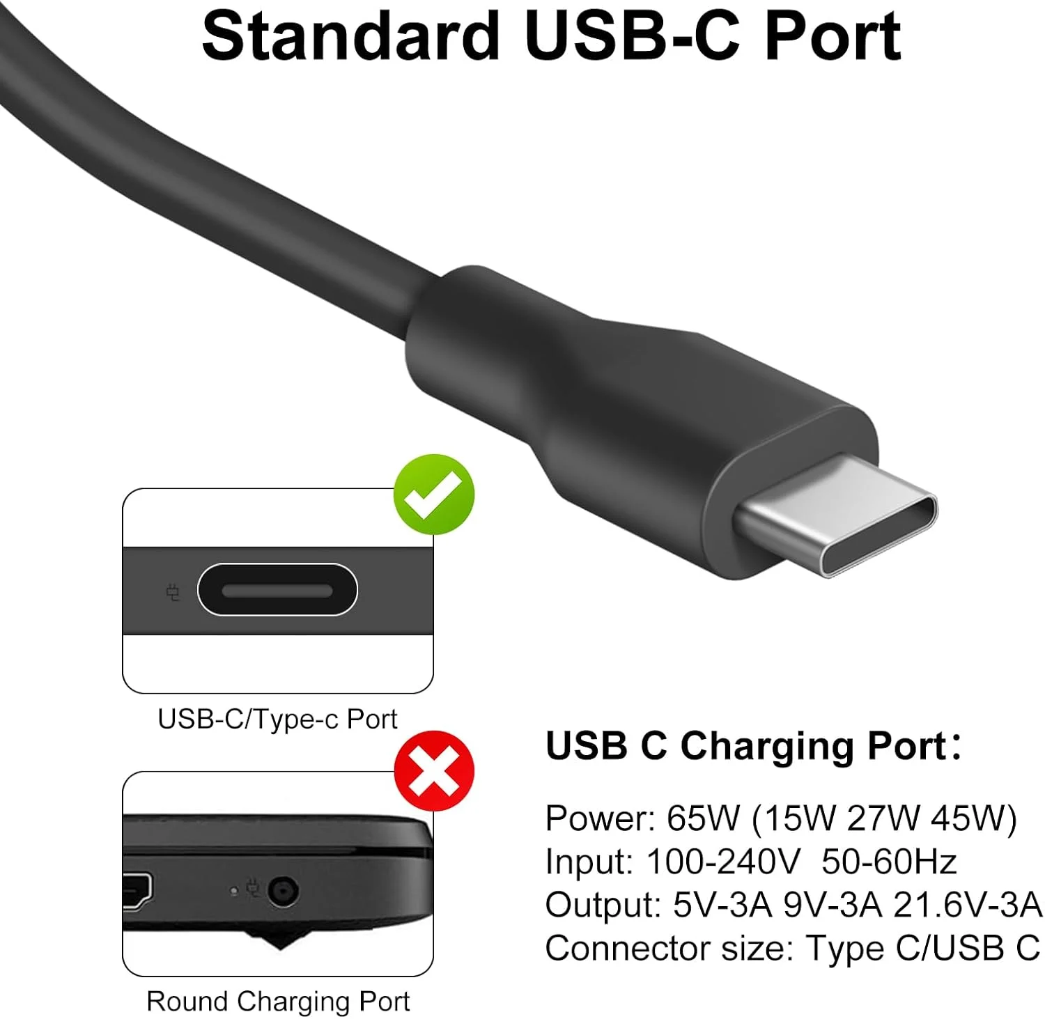 شارژر USB C سازگار با لپ تاپ لنوو Chromebook، آداپتور برق سریع 65W 45W Type C شارژر USB C سازگار با لپ تاپ لنوو Chromebook، آداپتور برق سریع 65W 45W Type C