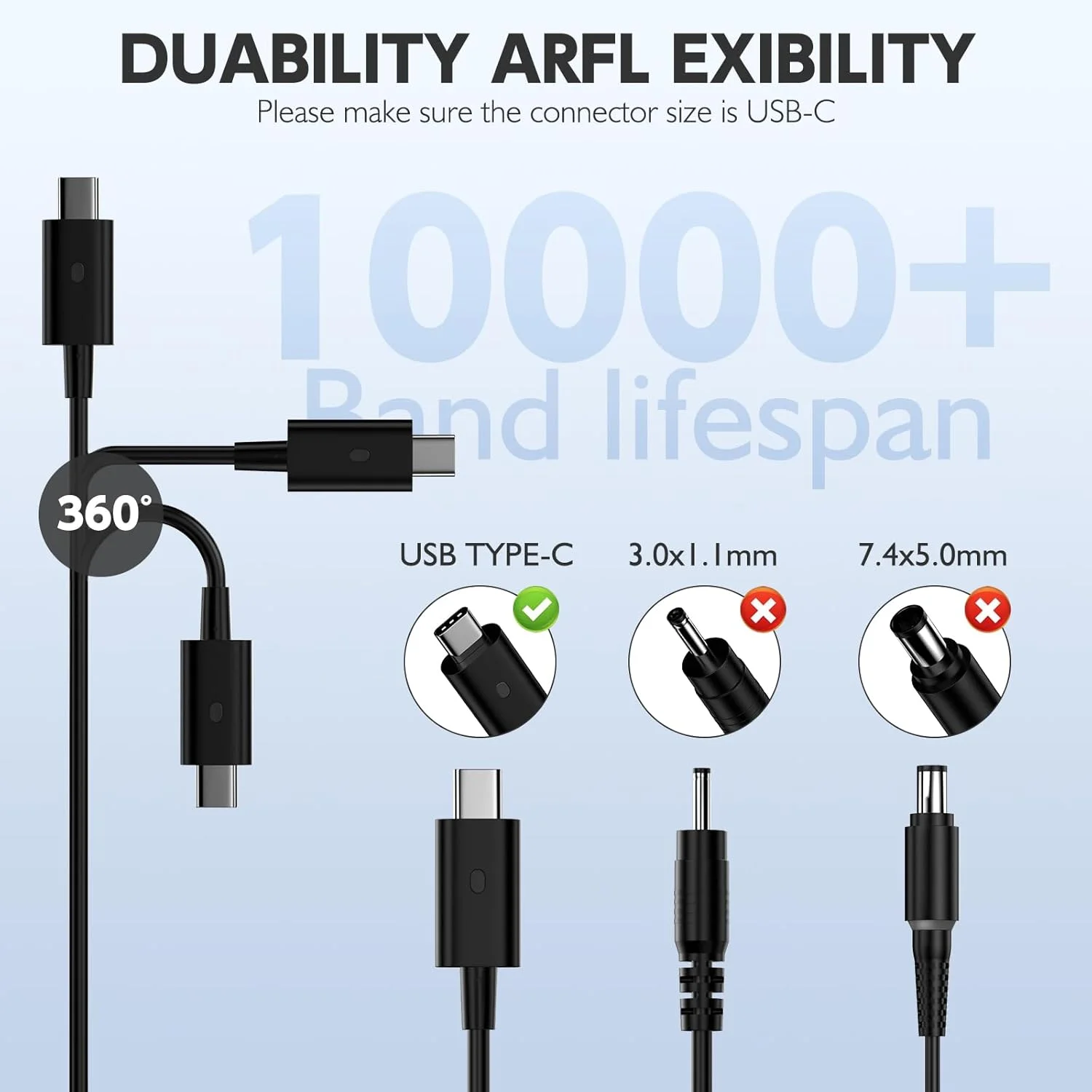 شارژر لپ تاپ 65 واتی USB C برای HP Pavilion x360 11 13 15، Envy x360 13 15 17، 15-f111dx 15-f211wm 15-f233wm 15-f278nr، شارژ سریع برای Dell Samsung Asus Acer Google Chromebook Type C شارژر لپ تاپ 65 واتی USB C برای HP Pavilion x360 11 13 15، Envy x360 13 15 17، 15-f111dx 15-f211wm 15-f233wm 15-f278nr، شارژ سریع برای Dell Samsung Asus Acer Google Chromebook Type C