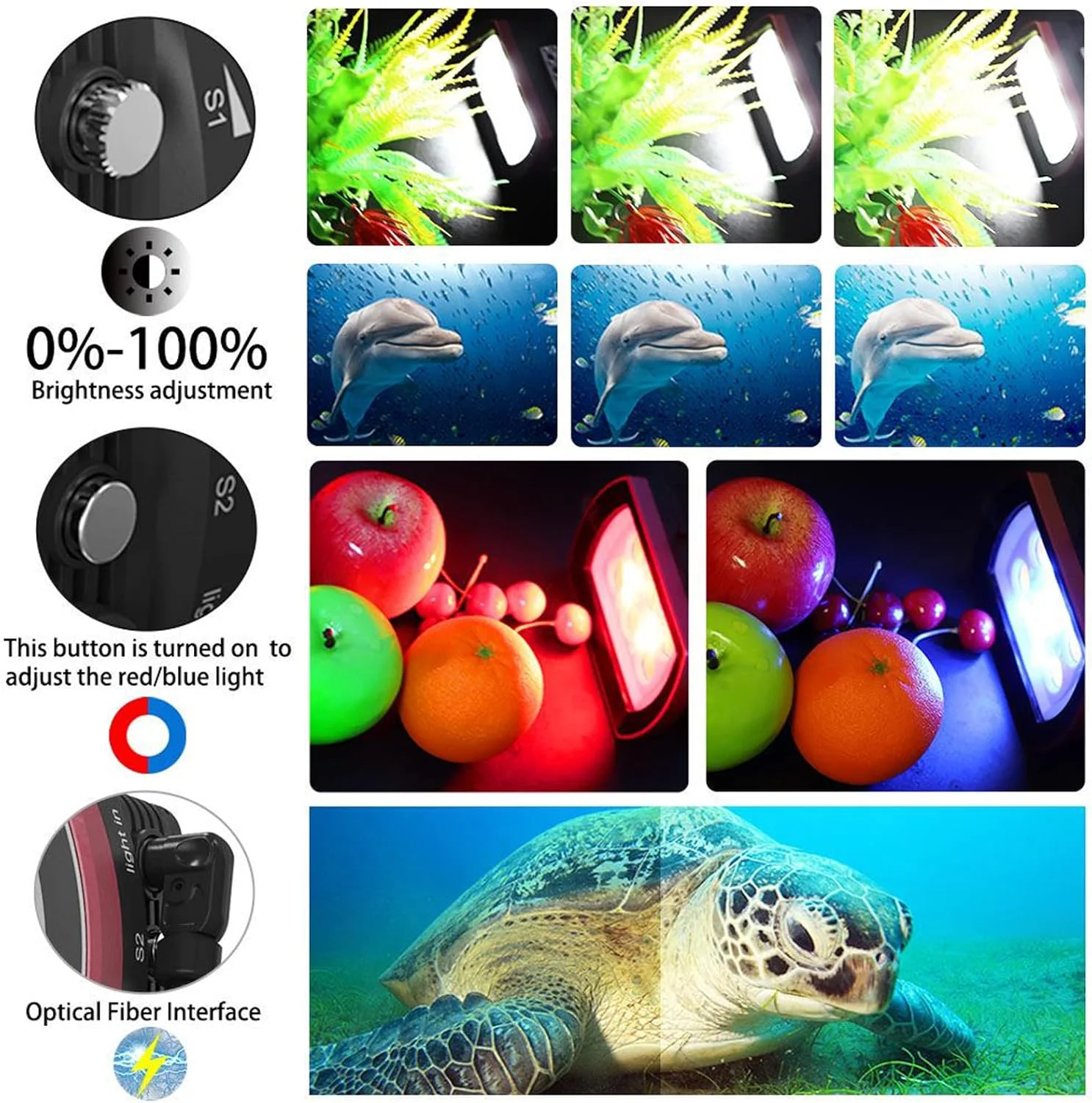 چراغ غواصی ویدئویی سی فراگز ضد آب تا عمق 40 متری با نور سفید، قرمز و آبی، چراغ های پرکننده عکاسی زیر آب با قدرت بالا 6000 لومن به همراه آداپتور سر توپی YS برای Gopro و محفظه (SL-22)