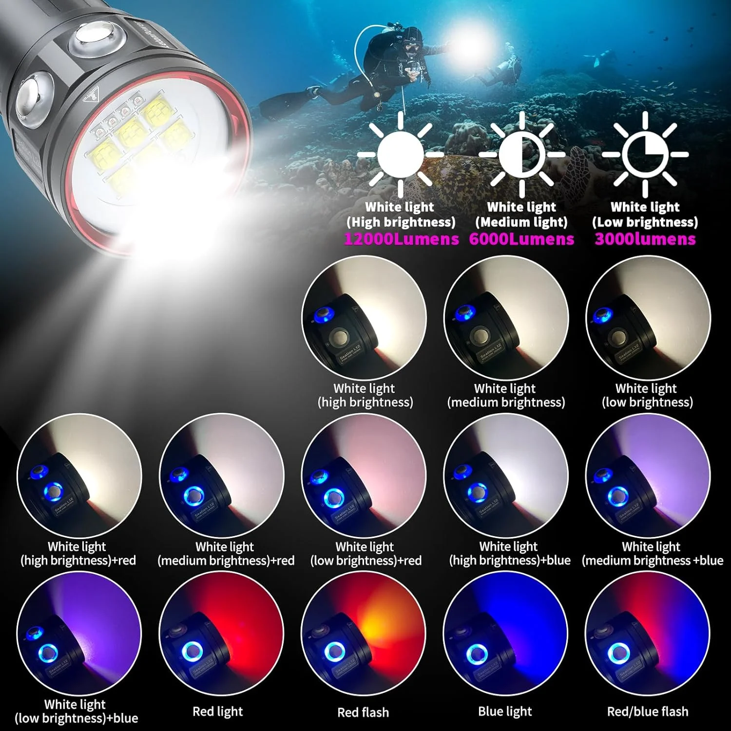 چراغ قوه غواصی L24 12000 لومن، چراغ ویدیویی غواصی 100 متری زیر آب، چراغ های غواصی اسکوبا، چراغ قوه های زیر آب با شارژ Type-C برای ورزش های حرفه ای زیر آب چراغ قوه غواصی L24 12000 لومن، چراغ ویدیویی غواصی 100 متری زیر آب، چراغ های غواصی اسکوبا، چراغ قوه های زیر آب با شارژ Type-C برای ورزش های حرفه ای زیر آب