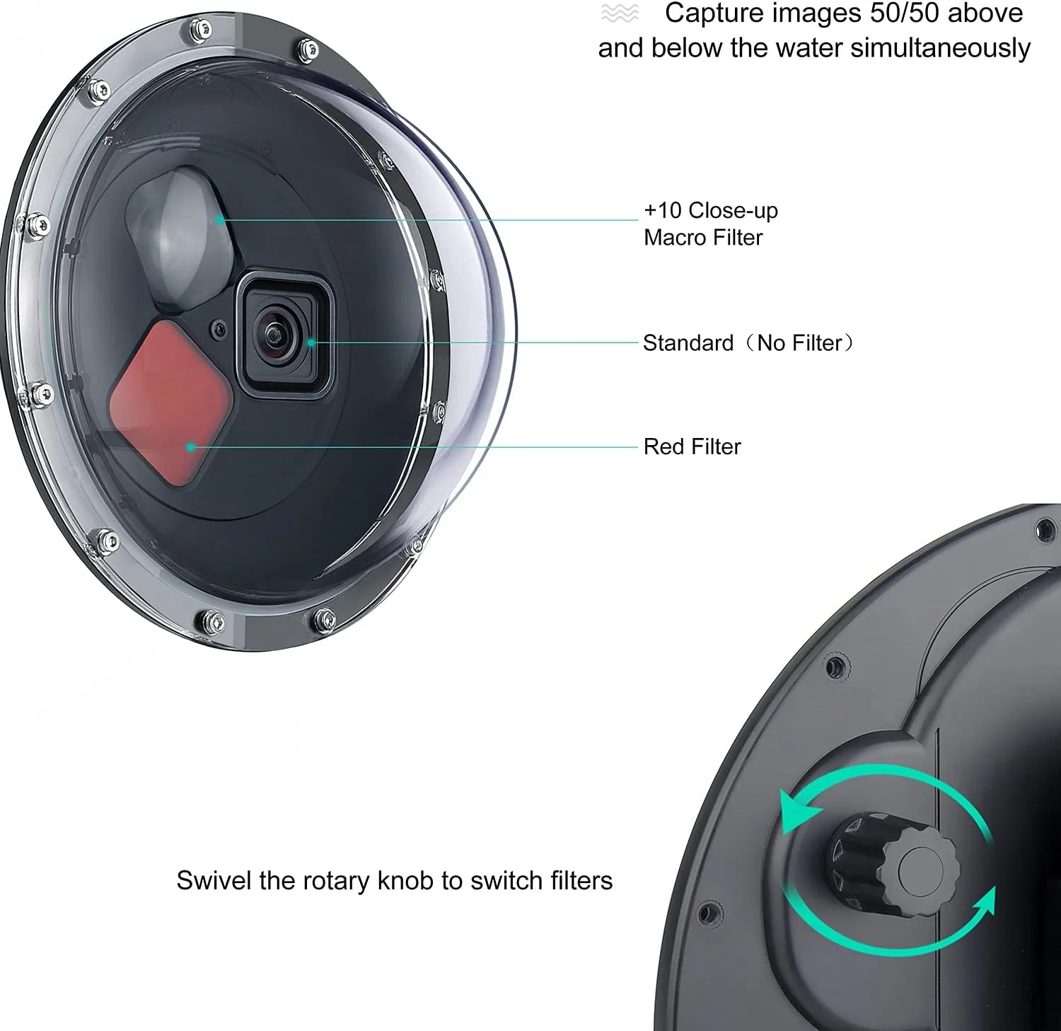 پورت گنبدی ضد آب برای GoPro Hero 13 12 11 10 9 مشکی با فیلترهای قابل تعویض داخلی، دسته شناور، ماشه، محفظه گنبدی زیر آب برای غواصی و اسنورکلینگ GoPro 9 10 11 12 13 مشکی پورت گنبدی ضد آب برای GoPro Hero 13 12 11 10 9 مشکی با فیلترهای قابل تعویض داخلی، دسته شناور، ماشه، محفظه گنبدی زیر آب برای غواصی و اسنورکلینگ GoPro 9 10 11 12 13 مشکی