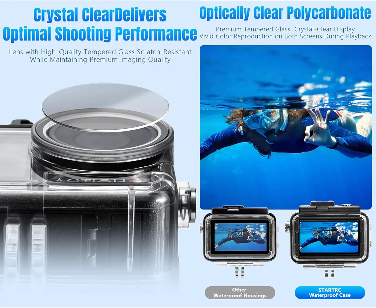 محفظه ضد آب LICHIFIT 40M/131FT برای دوربین های ورزشی DJI Action 5 PRO / 4/3، محفظه محافظ زیر آب با رابط های توسعه چندگانه