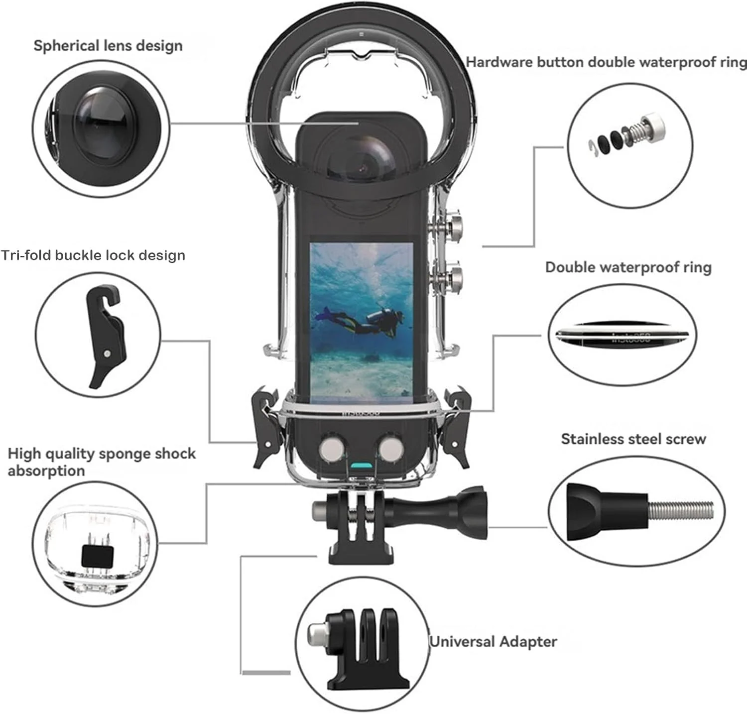محفظه ضد آب LICHIFIT 40 متری برای دوربین پانورامیک Insta360 X5، محافظ زیر آب با رابط های توسعه و آداپتور پورت پیچ 1/4