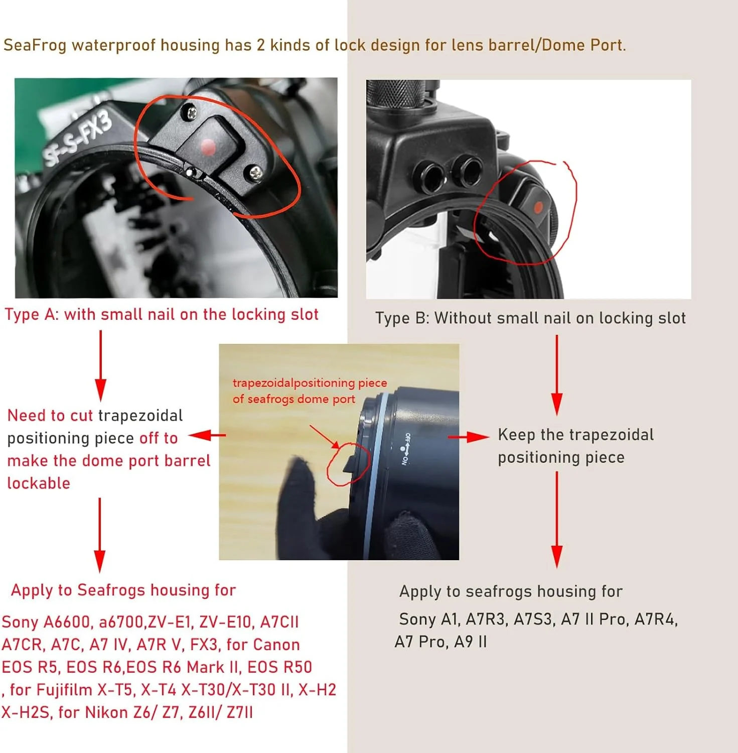 پورت دام زاویه باز آکریلیک اپتیکال 8 اینچی SeaFrogs WA006-B برای کیس دوربین زیر آب Meikon SeaFrogs (Ø 90mm* L 40mm)