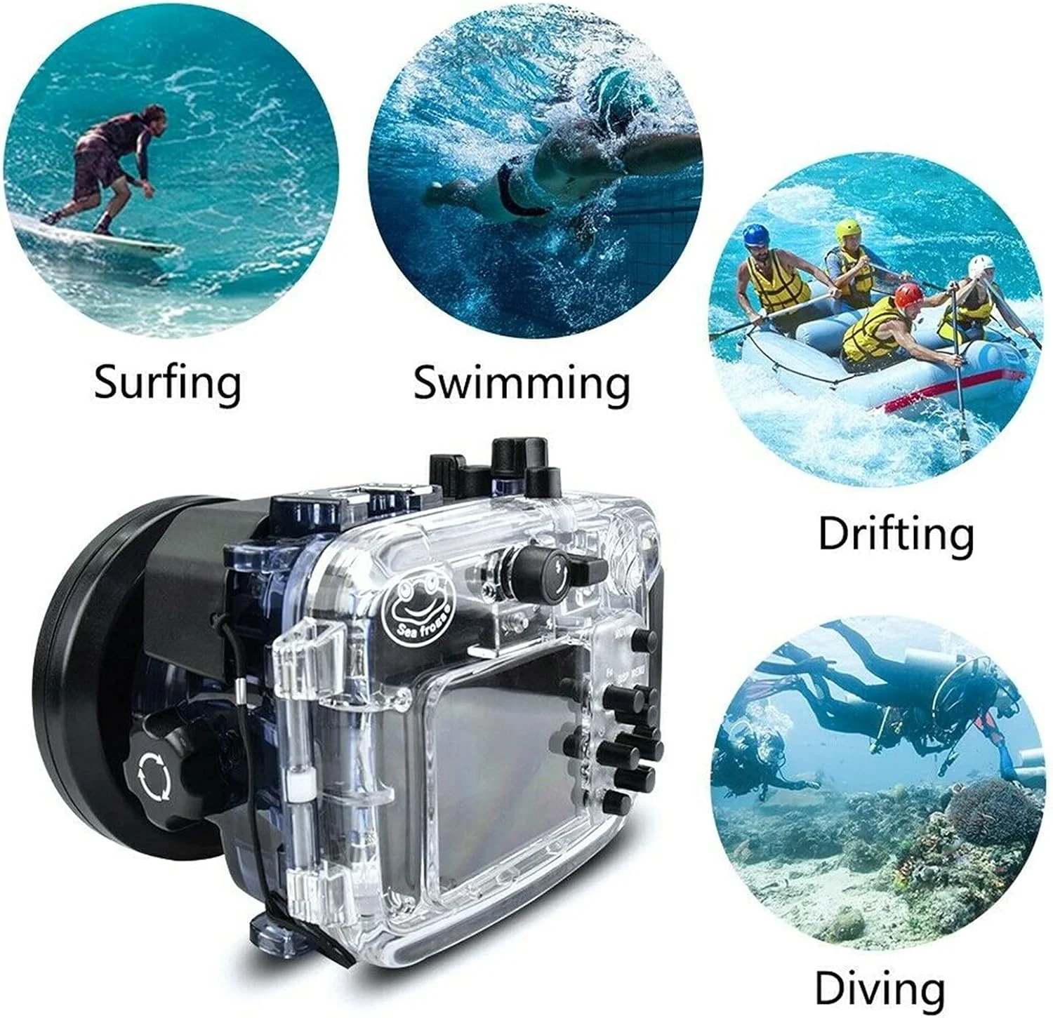 محفظه ضد آب Seafrogs برای Sony RX100 VII M7 mark7 عمق 60 متر / 195 فوت، جعبه محافظ دوربین سخت برای عکاسی و فیلمبرداری در زیر آب