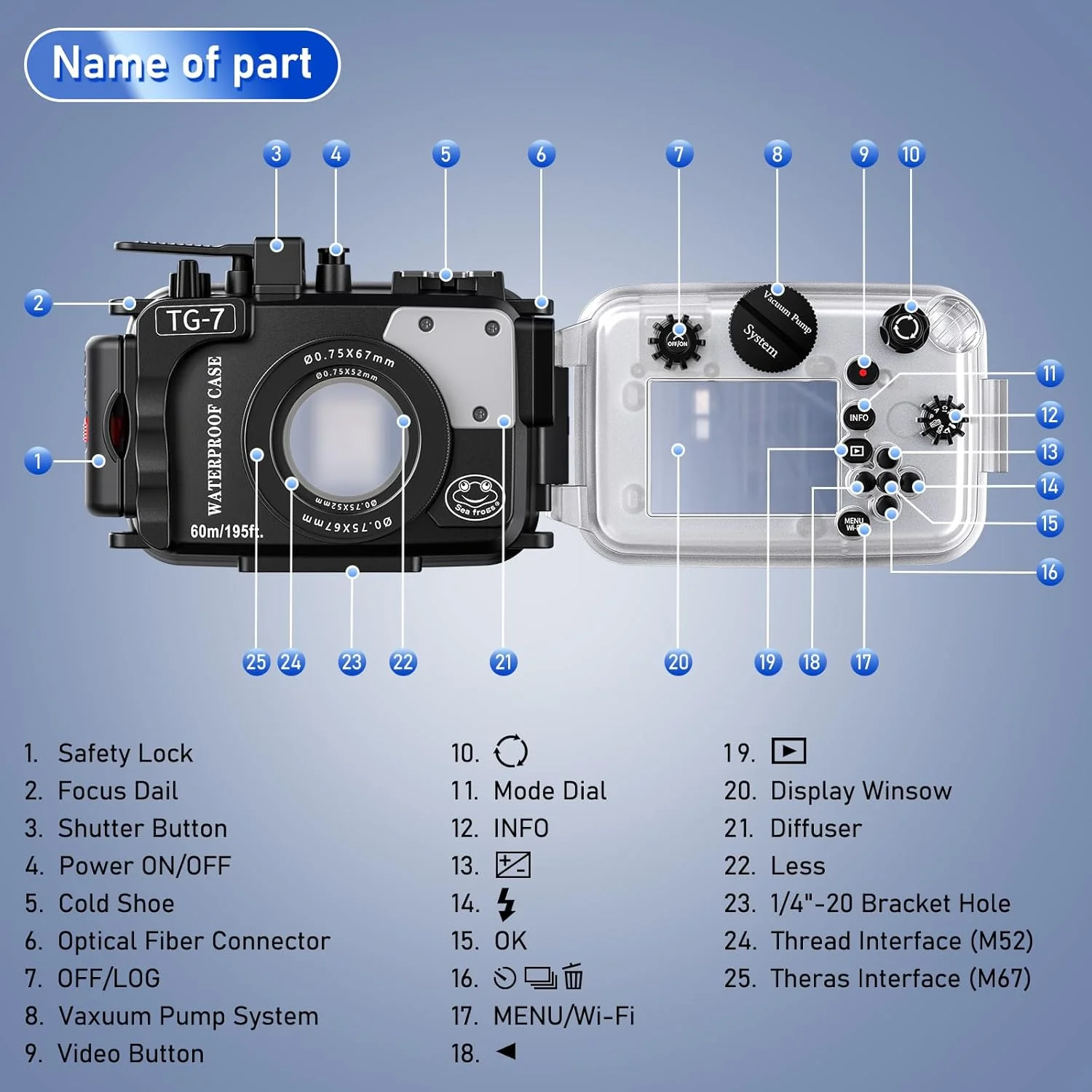 محفظه ضد آب دوربین سی فراگز برای Olympus TG-7 تا عمق 60 متر، دارای رزوه 52 و 67 میلیمتری، پورتهای دوگانه فیبر نوری، تشخیص نشت و صفحه نصب استیل ضد زنگ (TG-7-مشکی) محفظه ضد آب دوربین سی فراگز برای Olympus TG-7 تا عمق 60 متر، دارای رزوه 52 و 67 میلیمتری، پورتهای دوگانه فیبر نوری، تشخیص نشت و صفحه نصب استیل ضد زنگ (TG-7-مشکی)