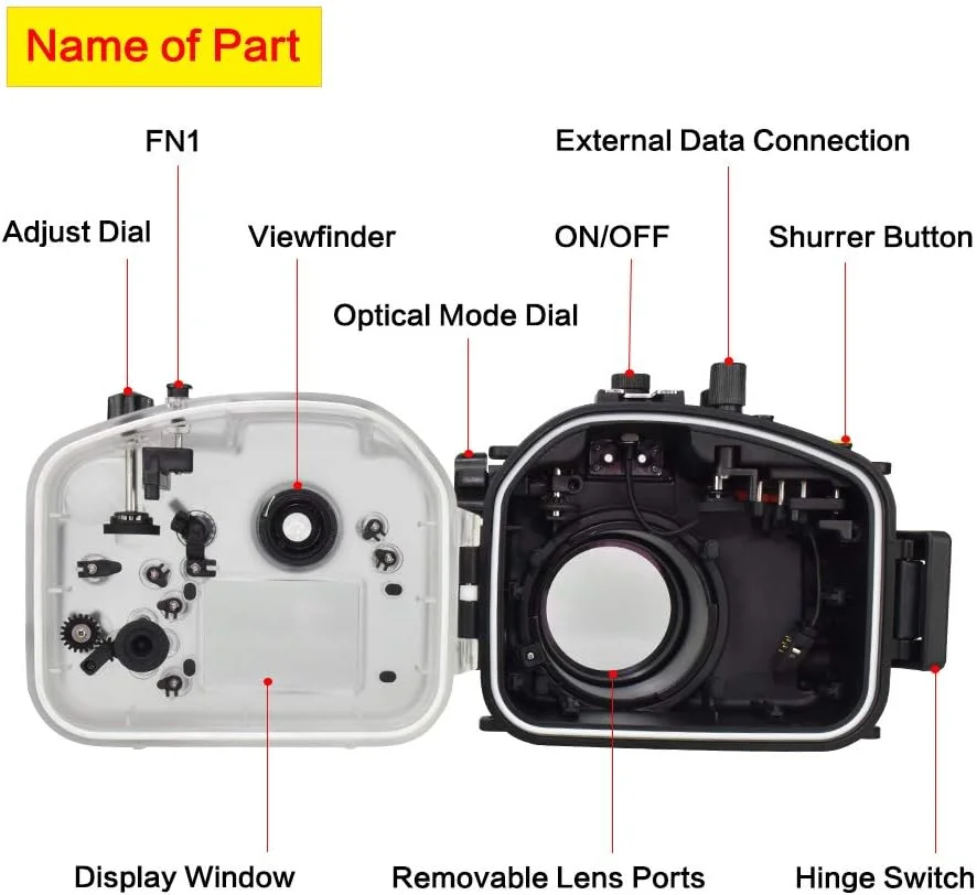 محفظه دوربین زیر آب Sea frogs سازگار با Panasonic GH5 12-60mm IPX8 حداکثر عمق غواصی 40 متر / 130 فوت، جعبه ضد آب دوربین برای غواصی، موج سواری، قایق رانی