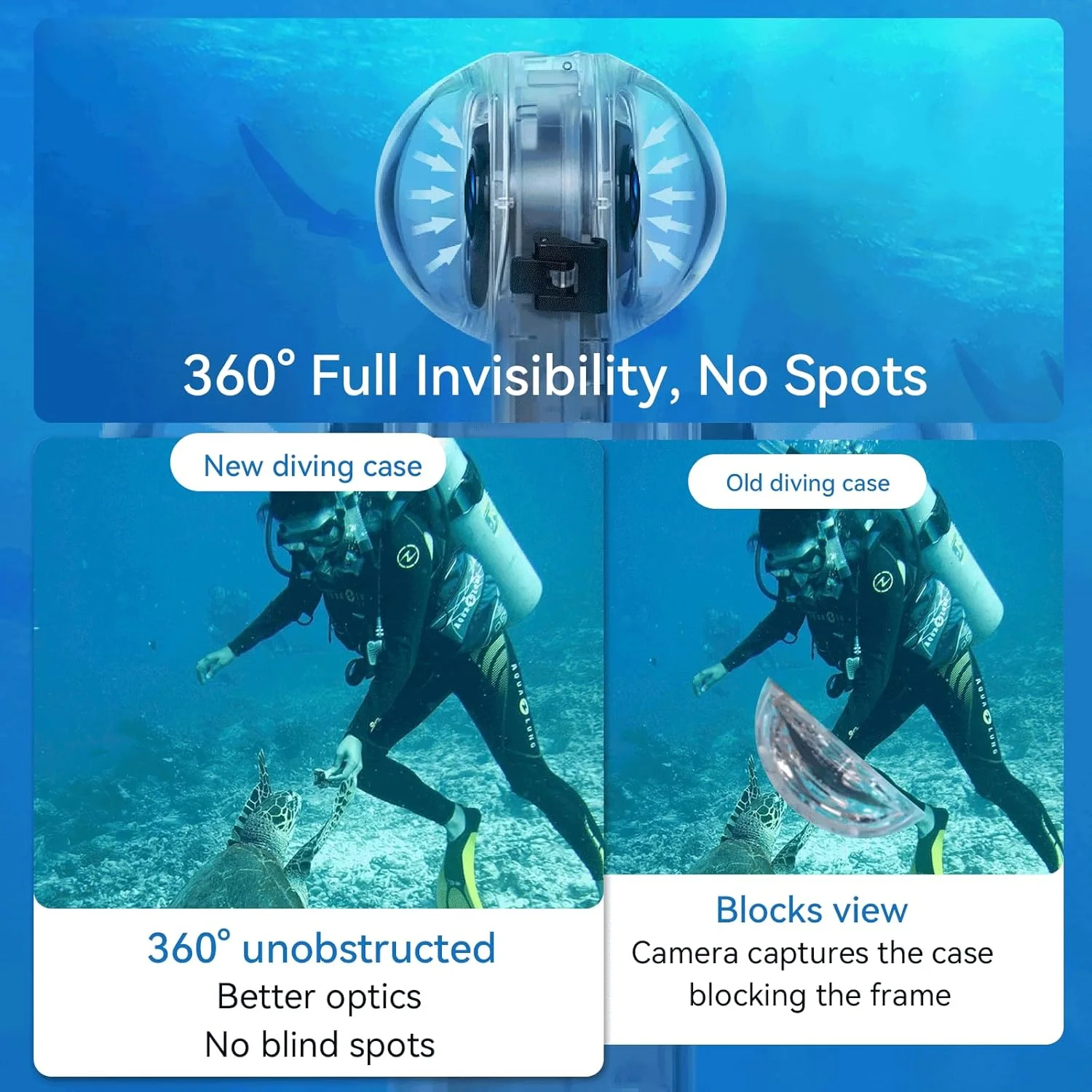 محفظه ضد آب نامرئی سازگار با Insta360 X4، محفظه ضد آب برای غواصی در عمق 50 متری، قاب محافظ برای Insta 360 X4 به همراه لوازم جانبی