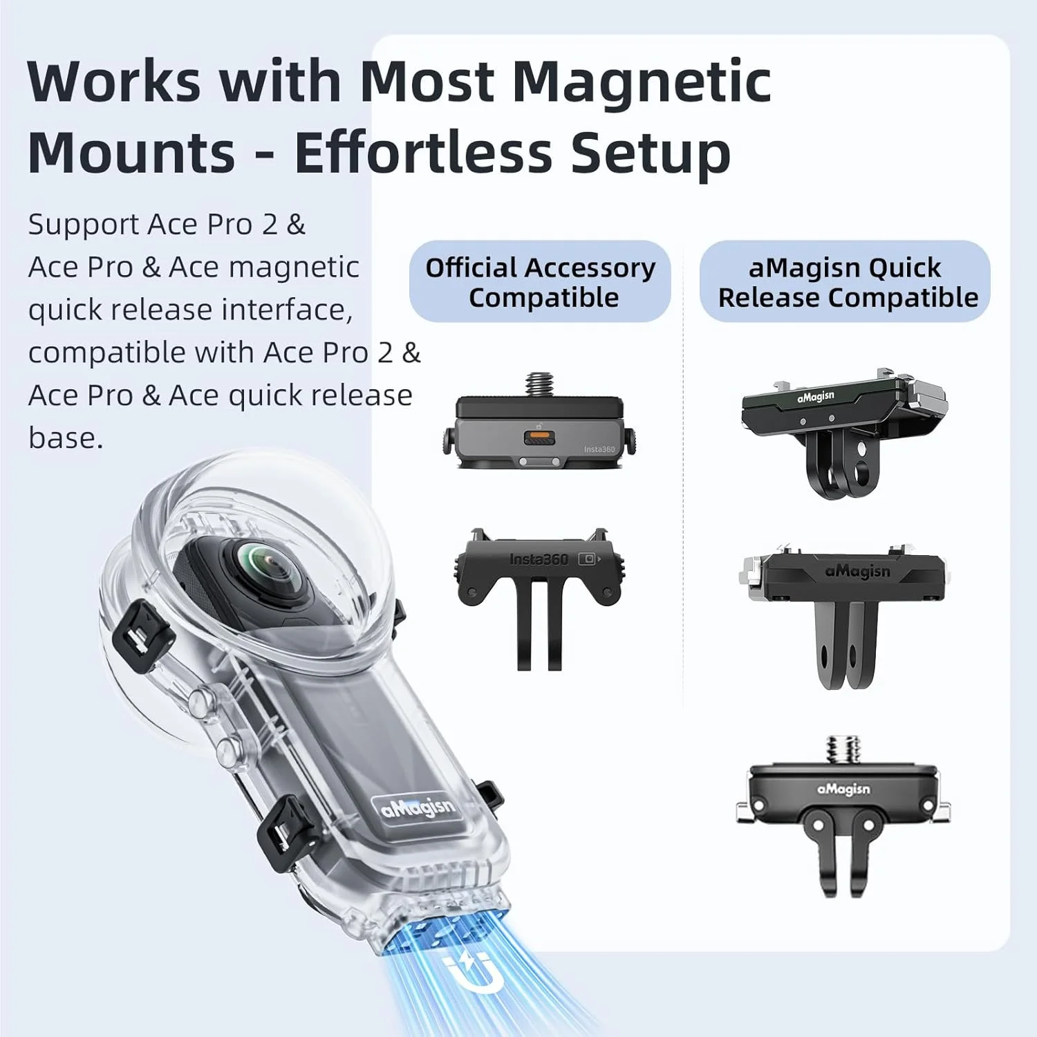 محفظه ضد آب نامرئی برای Insta360 X5، مناسب غواصی تا عمق 60 متر، با رابط اتصال مغناطیسی سریع برای لوازم جانبی Insta 360 X5، همراه با پوشش لنز و درج ضد بخار