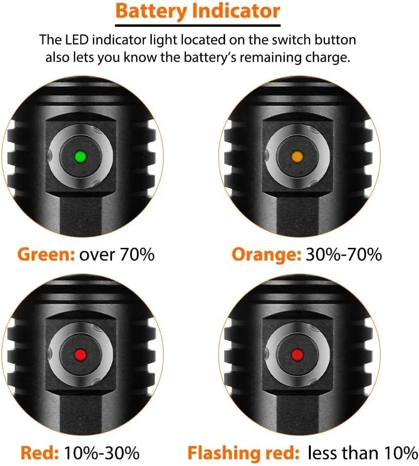 چراغ فیلمبرداری ORCATORCH D530V با نور سفید خنک 1200 لومن و زاویه 140 درجه به همراه بازوی توپی و کیت سینی دوربین زیرآبی ORCATORCH H02