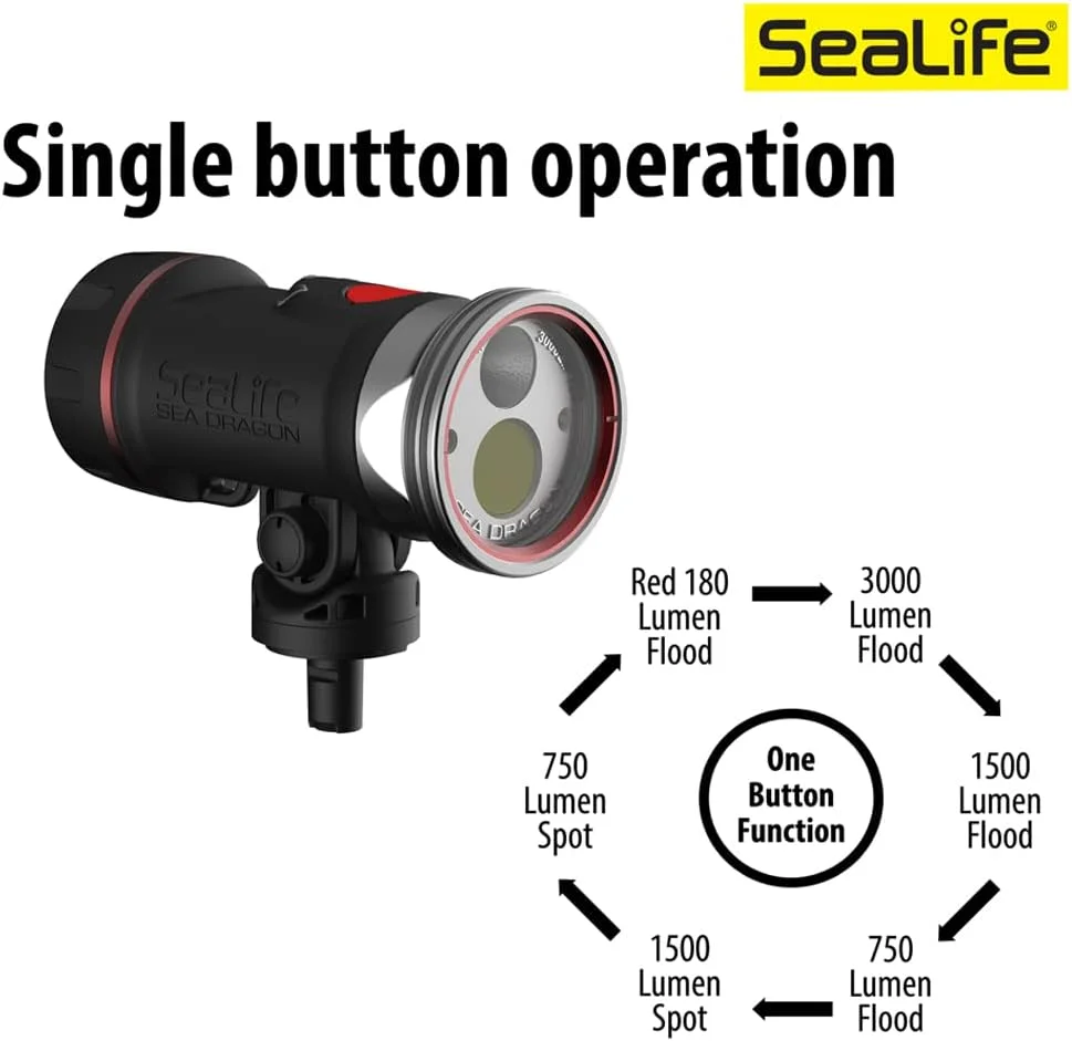 چراغ LED زیرآبی Sea Dragon 3000SF Pro Dual Beam Compact مناسب غواصی، عکاسی و فیلمبرداری (فقط سر چراغ)