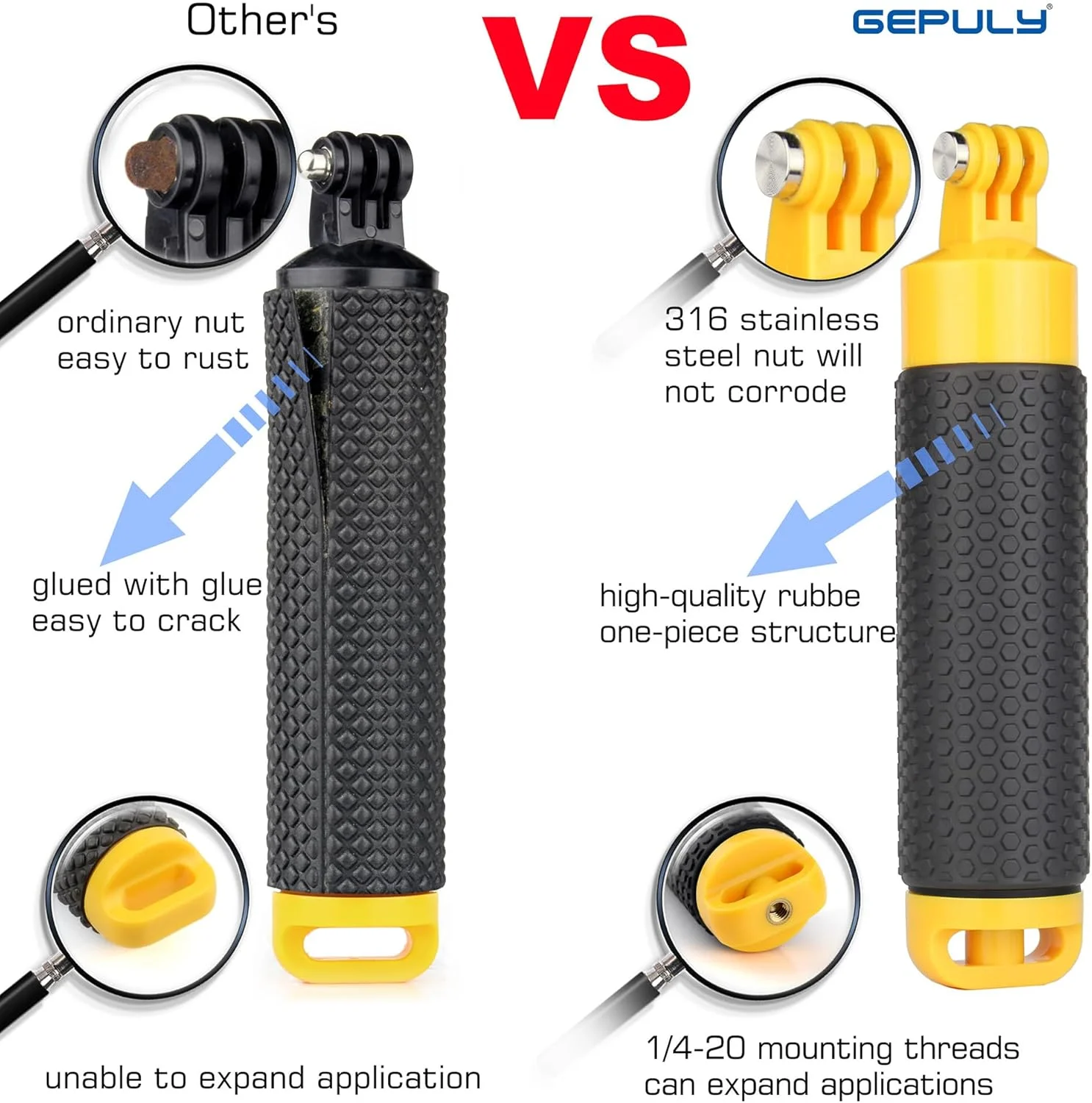 محفظه ضد آب 60 متری GEPULY برای GoPro Hero 13 12 11 10 9 Black، دسته شناور مونوپاد چوب لوازم جانبی زیر آب پوسته محافظ غواصی محفظه ضد آب 60 متری GEPULY برای GoPro Hero 13 12 11 10 9 Black، دسته شناور مونوپاد چوب لوازم جانبی زیر آب پوسته محافظ غواصی