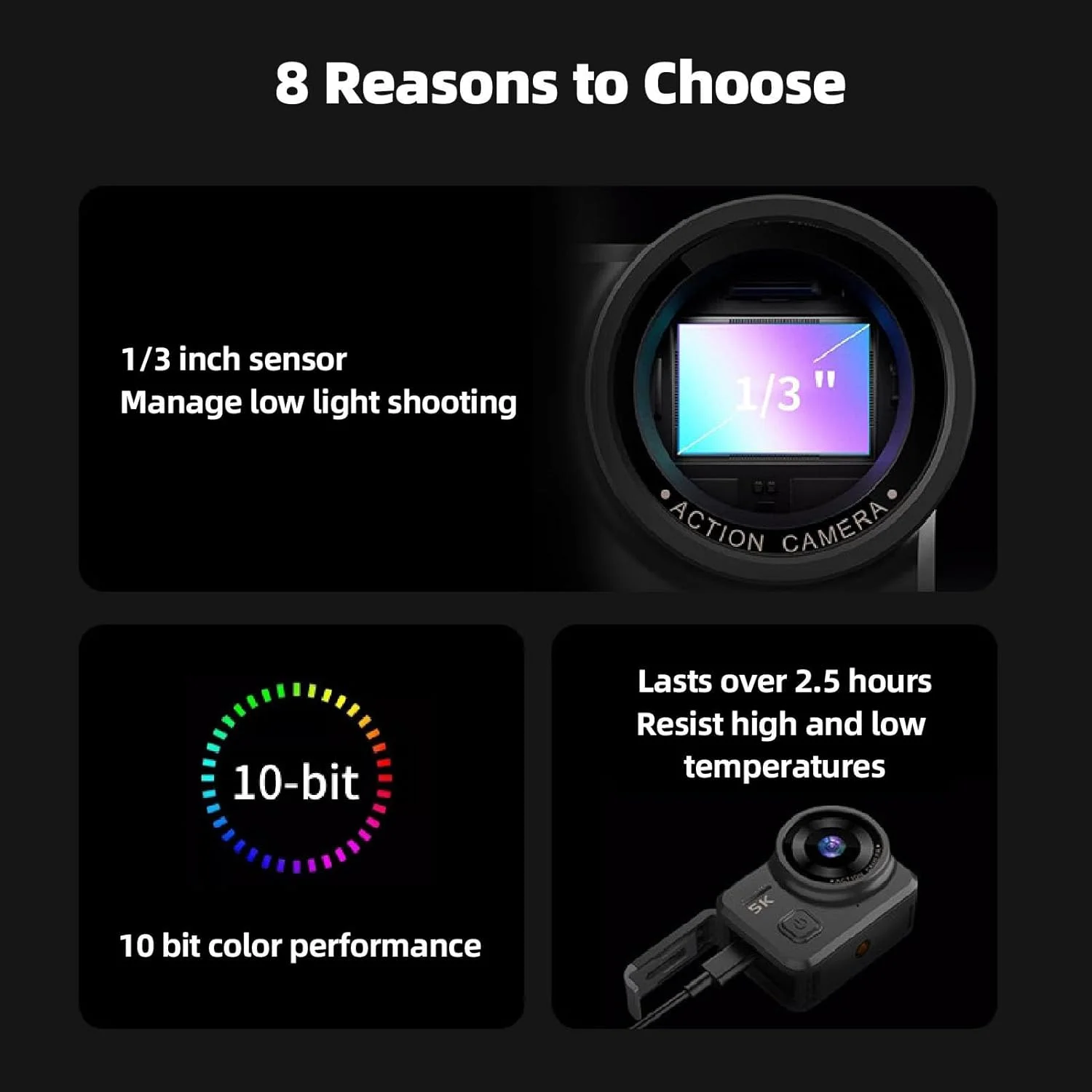 دوربین فیلمبرداری زیر آب 5K، دوربین ورزشی و اکشن ضد آب Ultra HD 20 مگاپیکسلی با کنترل از راه دور، دوربین دیجیتال 2 اینچی زیر آب برای غواصی، موج سواری، رفتینگ دوربین فیلمبرداری زیر آب 5K، دوربین ورزشی و اکشن ضد آب Ultra HD 20 مگاپیکسلی با کنترل از راه دور، دوربین دیجیتال 2 اینچی زیر آب برای غواصی، موج سواری، رفتینگ