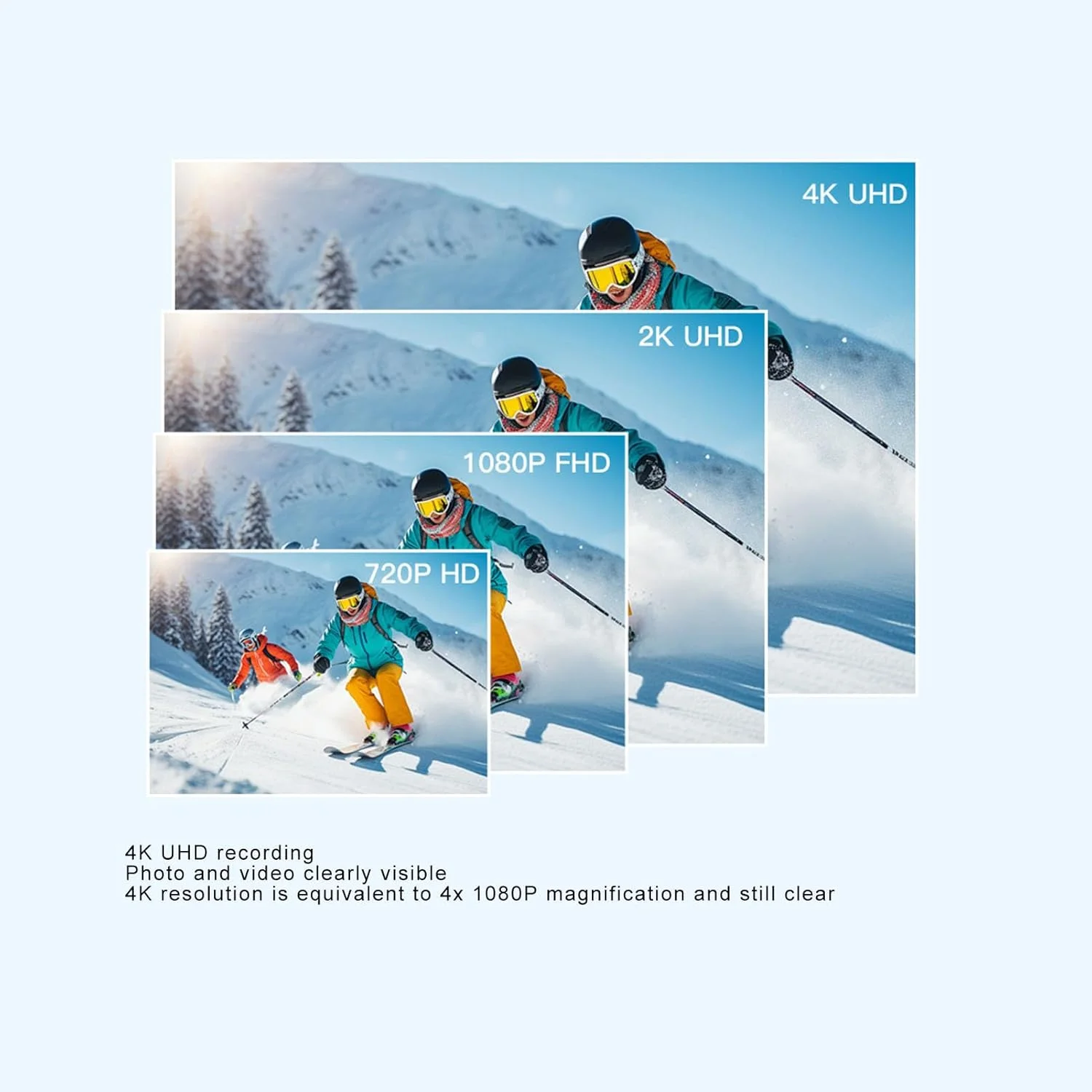 دوربین کوچک پوشیدنی Zerodis، دوربین فیلمبرداری مغناطیسی زاویه باز 1080P HD با گیره پشتی برای ورزش های فضای باز (سفید) دوربین کوچک پوشیدنی Zerodis، دوربین فیلمبرداری مغناطیسی زاویه باز 1080P HD با گیره پشتی برای ورزش های فضای باز (سفید)