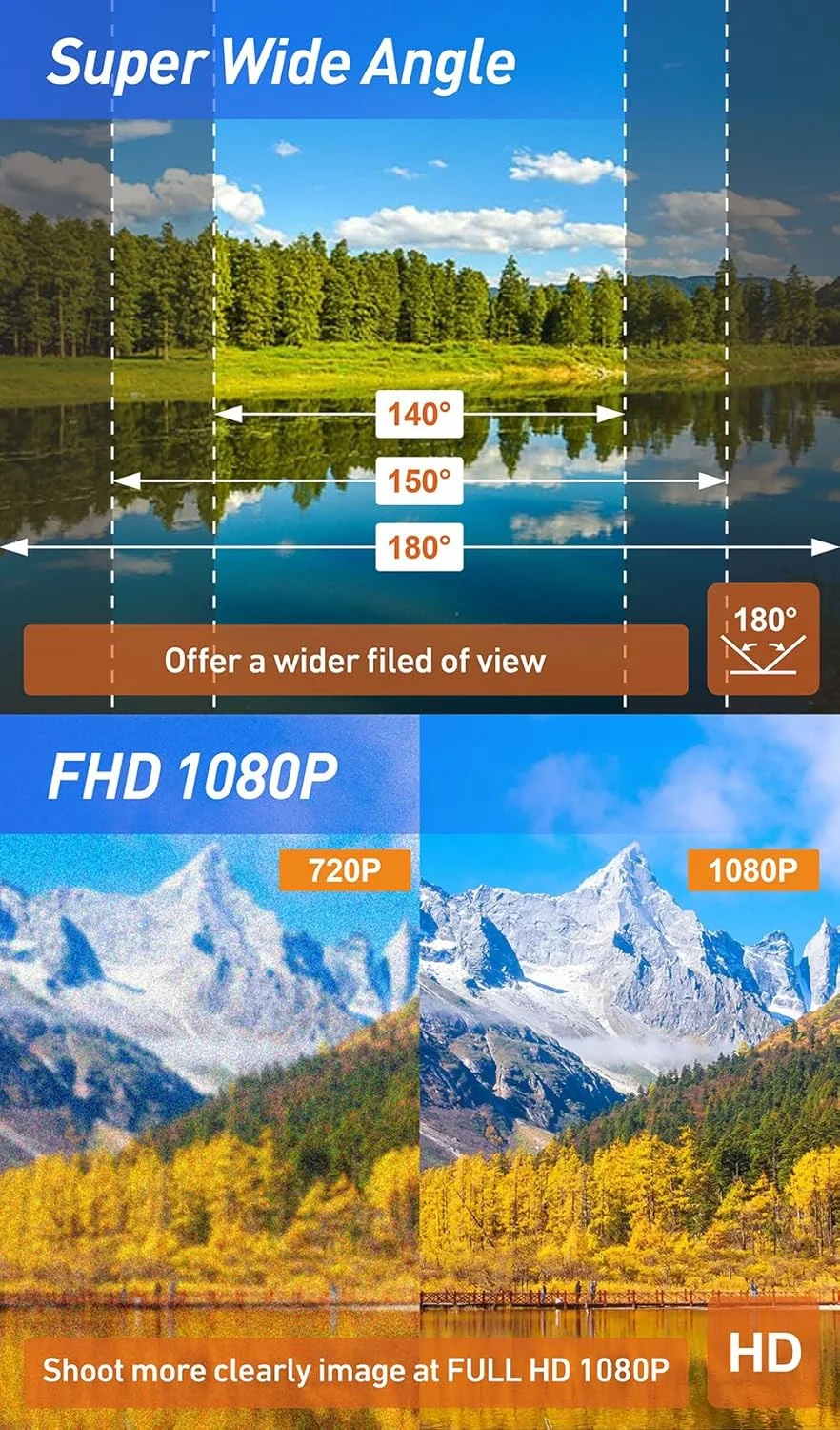 دوربین کوچک مخفی وای فای با قابلیت ضبط صدا و تصویر، لنز چرخشی 180 درجه و زاویه دید گسترده، دوربین جاسوسی پرستار بچه با صفحه نمایش 1.3 اینچی، دوربین بدنه پلیس پوشیدنی با ضبط چرخهای دوربین کوچک مخفی وای فای با قابلیت ضبط صدا و تصویر، لنز چرخشی 180 درجه و زاویه دید گسترده، دوربین جاسوسی پرستار بچه با صفحه نمایش 1.3 اینچی، دوربین بدنه پلیس پوشیدنی با ضبط چرخهای