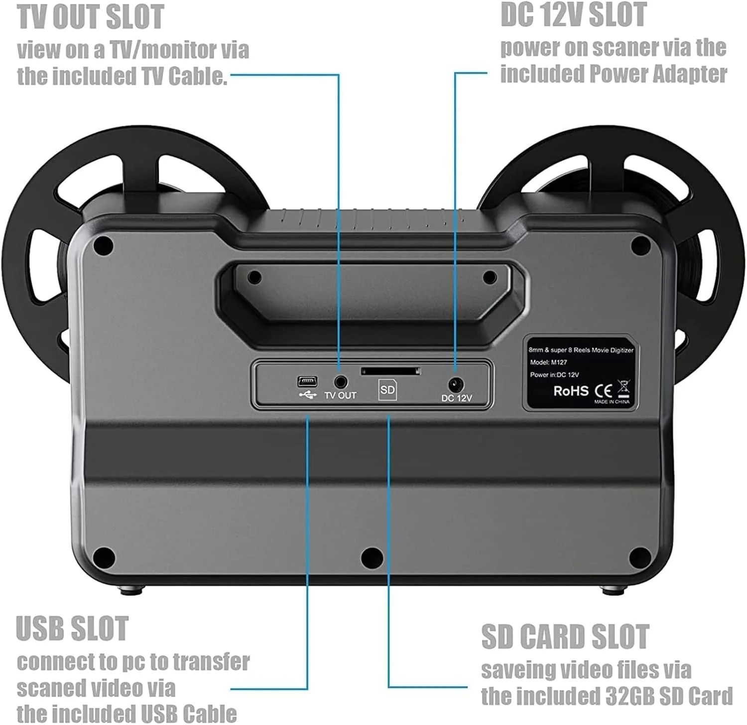 اسکنر فیلم SLKTDE فیلم را فریم به فریم به فایل های دیجیتال MP4 تبدیل می کند، مبدل دیجیتایزر فیلم های 8 میلی متری و سوپر 8، اشتراک گذاری و ذخیره سازی روی کارت SD (شامل) برای حلقه های 3 و 5 اینچی اسکنر فیلم SLKTDE فیلم را فریم به فریم به فایل های دیجیتال MP4 تبدیل می کند، مبدل دیجیتایزر فیلم های 8 میلی متری و سوپر 8، اشتراک گذاری و ذخیره سازی روی کارت SD (شامل) برای حلقه های 3 و 5 اینچی