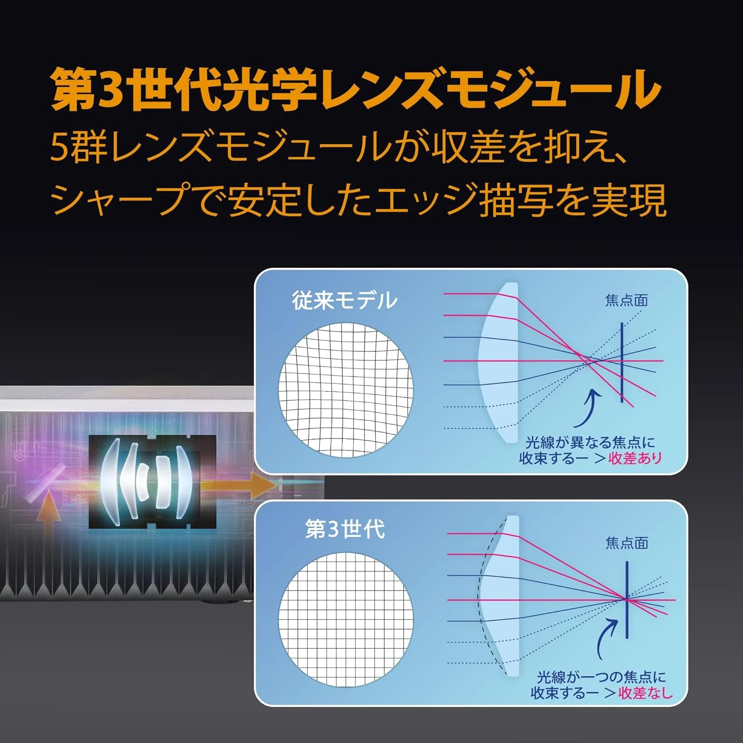 اسکنر فیلم و اسلاید حرفه ای Plustek OpticFilm 135i Ai با سیستم لنز آسفریک جدید و نرم افزار SilverFast Ai Studio 9 به همراه هدف کالیبراسیون IT8 پیشرفته (3 اسلاید) اسکنر فیلم و اسلاید حرفه ای Plustek OpticFilm 135i Ai با سیستم لنز آسفریک جدید و نرم افزار SilverFast Ai Studio 9 به همراه هدف کالیبراسیون IT8 پیشرفته (3 اسلاید)