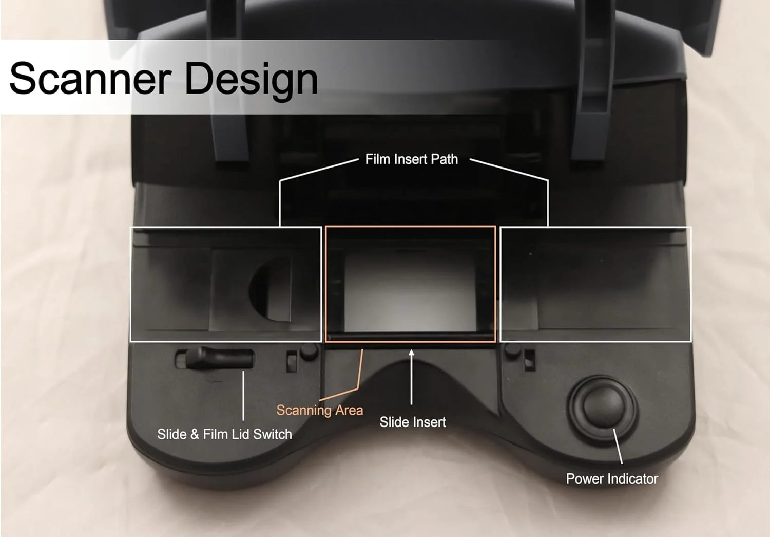 اسکنر فیلم Pacific Image Electronics PrimeFilm 7250 Plus. عملکرد کاملا دستی، اسکنر فیلم و اسلاید 35 میلی متری یا 135. سرعت اسکن سریعتر. 7200 dpi / 48 بیت رنگ واقعی. محدوده دینامیکی 3.9. سازگار با مک/کامپیوتر. اسکنر فیلم Pacific Image Electronics PrimeFilm 7250 Plus. عملکرد کاملا دستی، اسکنر فیلم و اسلاید 35 میلی متری یا 135. سرعت اسکن سریعتر. 7200 dpi / 48 بیت رنگ واقعی. محدوده دینامیکی 3.9. سازگار با مک/کامپیوتر.