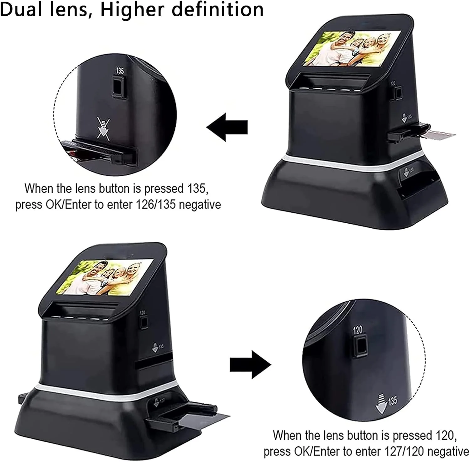 اسکنر فیلم قابل حمل، اسکنر نگاتیو 22 مگاپیکسلی، با صفحه نمایش 4.3 اینچی LCD، لنز دوگانه، تبدیل نگاتیو و اسلاید 35 میلی متری، 135، 126، 127 به JPEG دیجیتال، کار با انواع مختلف اسلایدهای فیلم اسکنر فیلم قابل حمل، اسکنر نگاتیو 22 مگاپیکسلی، با صفحه نمایش 4.3 اینچی LCD، لنز دوگانه، تبدیل نگاتیو و اسلاید 35 میلی متری، 135، 126، 127 به JPEG دیجیتال، کار با انواع مختلف اسلایدهای فیلم