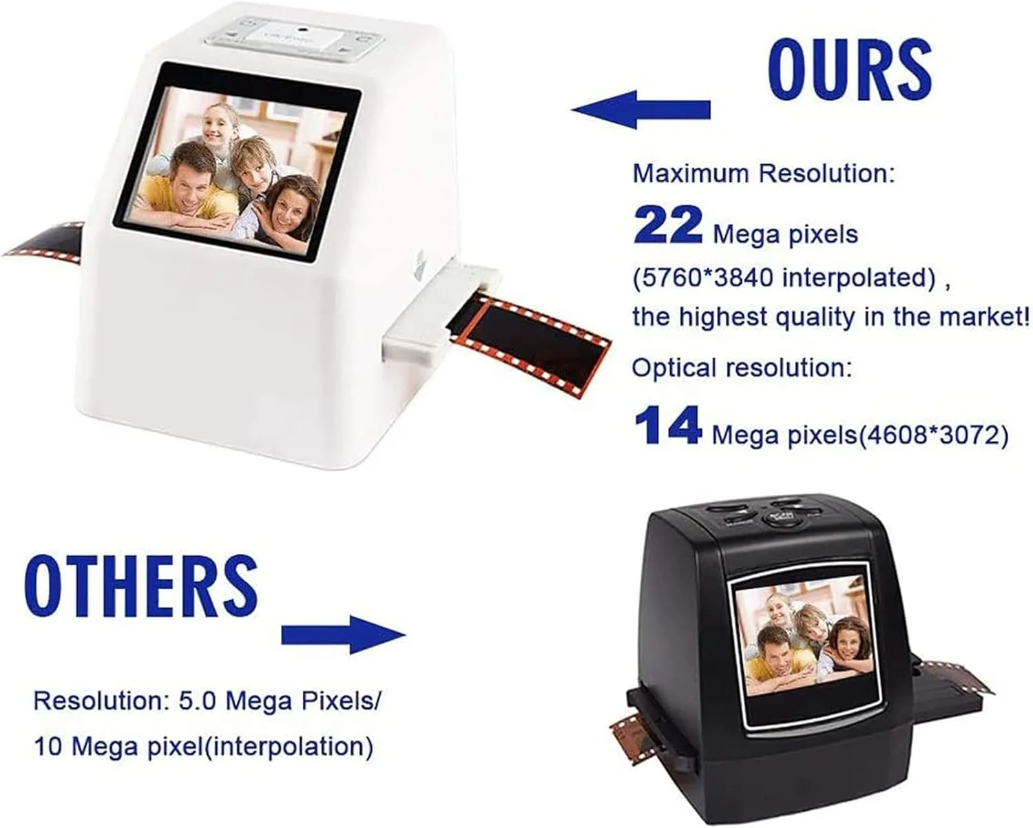 اسکنر فیلم نگاتیو، مبدل فیلم دیجیتال، اسکنر فیلم اسلاید نگاتیو 35 میلی متری 8، رزولوشن بالا 22 مگاپیکسل 2.4 اینچ LCD، فرمت خروجی تلویزیون NTSC/PAL اسکنر فیلم نگاتیو، مبدل فیلم دیجیتال، اسکنر فیلم اسلاید نگاتیو 35 میلی متری 8، رزولوشن بالا 22 مگاپیکسل 2.4 اینچ LCD، فرمت خروجی تلویزیون NTSC/PAL