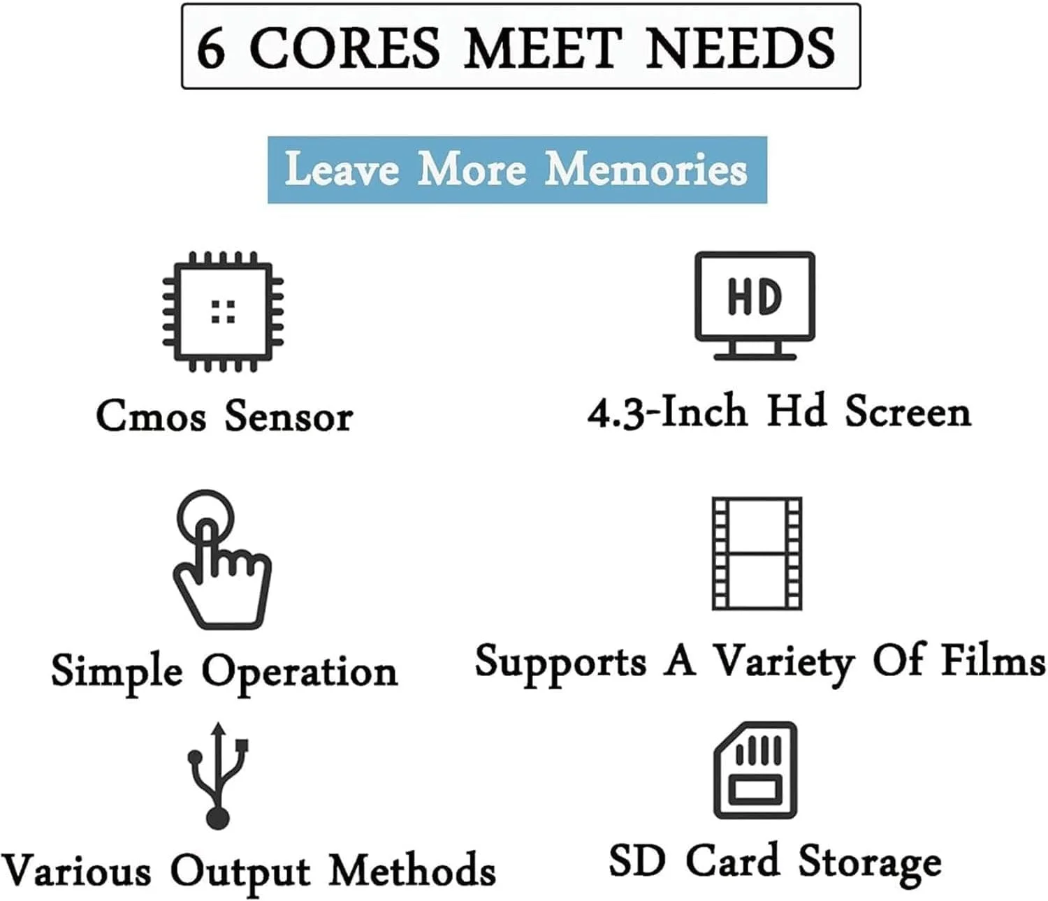 اسکنر فیلم و اسلاید دیجیتال JOSBY، نمایشگر اسلاید با رزولوشن بالا 4.3 اینچی، تبدیل نگاتیو و اسلاید 35 میلیمتری، 135، 120، 126، 127 به JPEG دیجیتال، با کارت حافظه 8 گیگابایتی و 22 میلیون پیکسل، اسکنر فیلم، برای سفرها اسکنر فیلم و اسلاید دیجیتال JOSBY، نمایشگر اسلاید با رزولوشن بالا 4.3 اینچی، تبدیل نگاتیو و اسلاید 35 میلیمتری، 135، 120، 126، 127 به JPEG دیجیتال، با کارت حافظه 8 گیگابایتی و 22 میلیون پیکسل، اسکنر فیلم، برای سفرها