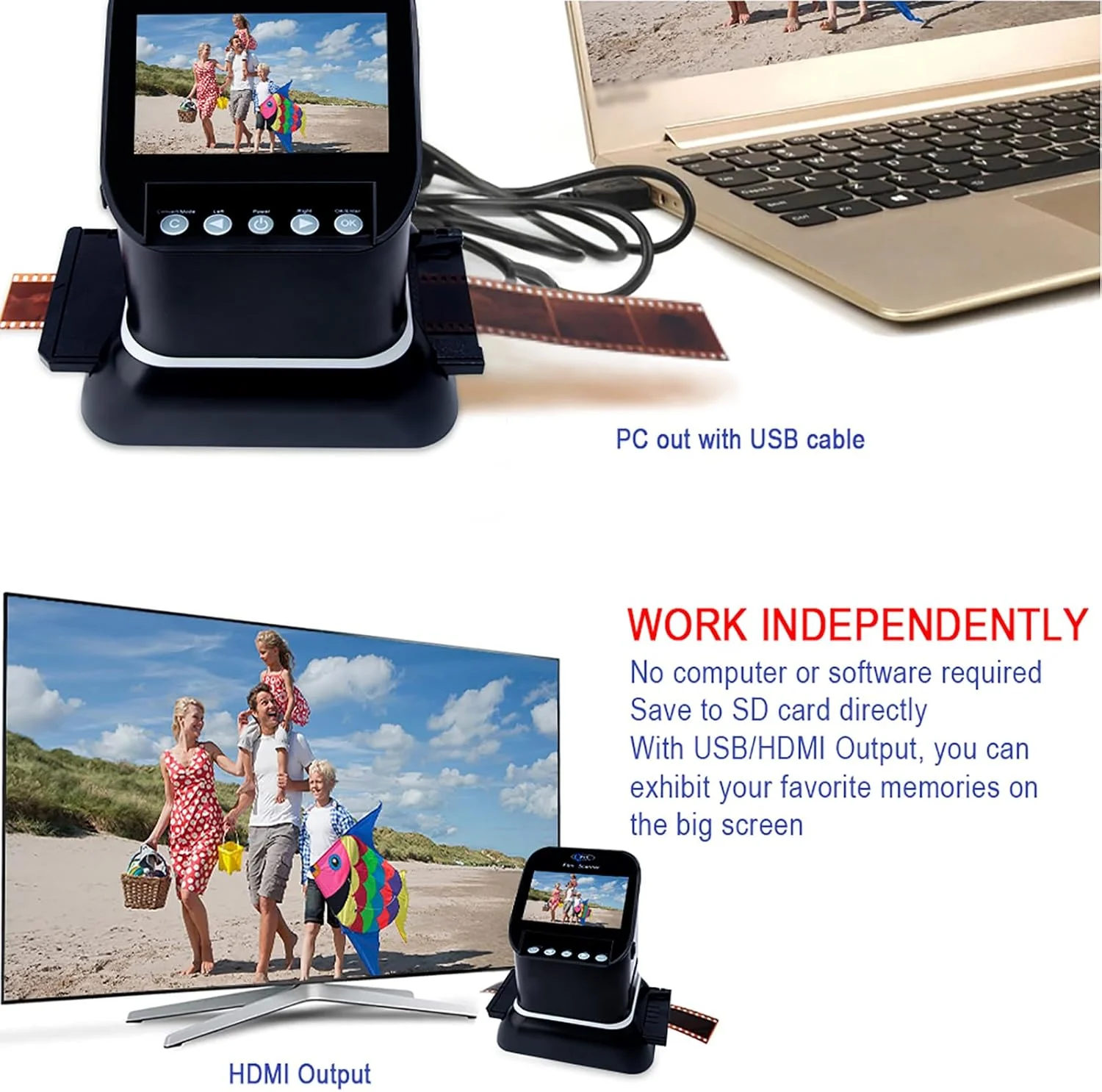 تبدیل کننده فیلم دیجیتال ERICAT، اسکنر نگاتیو اسلاید 22 مگاپیکسلی با صفحه نمایش LCD 4.3 اینچی و پورت HDMI، تبدیل نگاتیو و اسلاید 135/35 میلی متری، 120، 127، 126KPK به JPEG دیجیتال، مناسب هدیه و استفاده خانگی