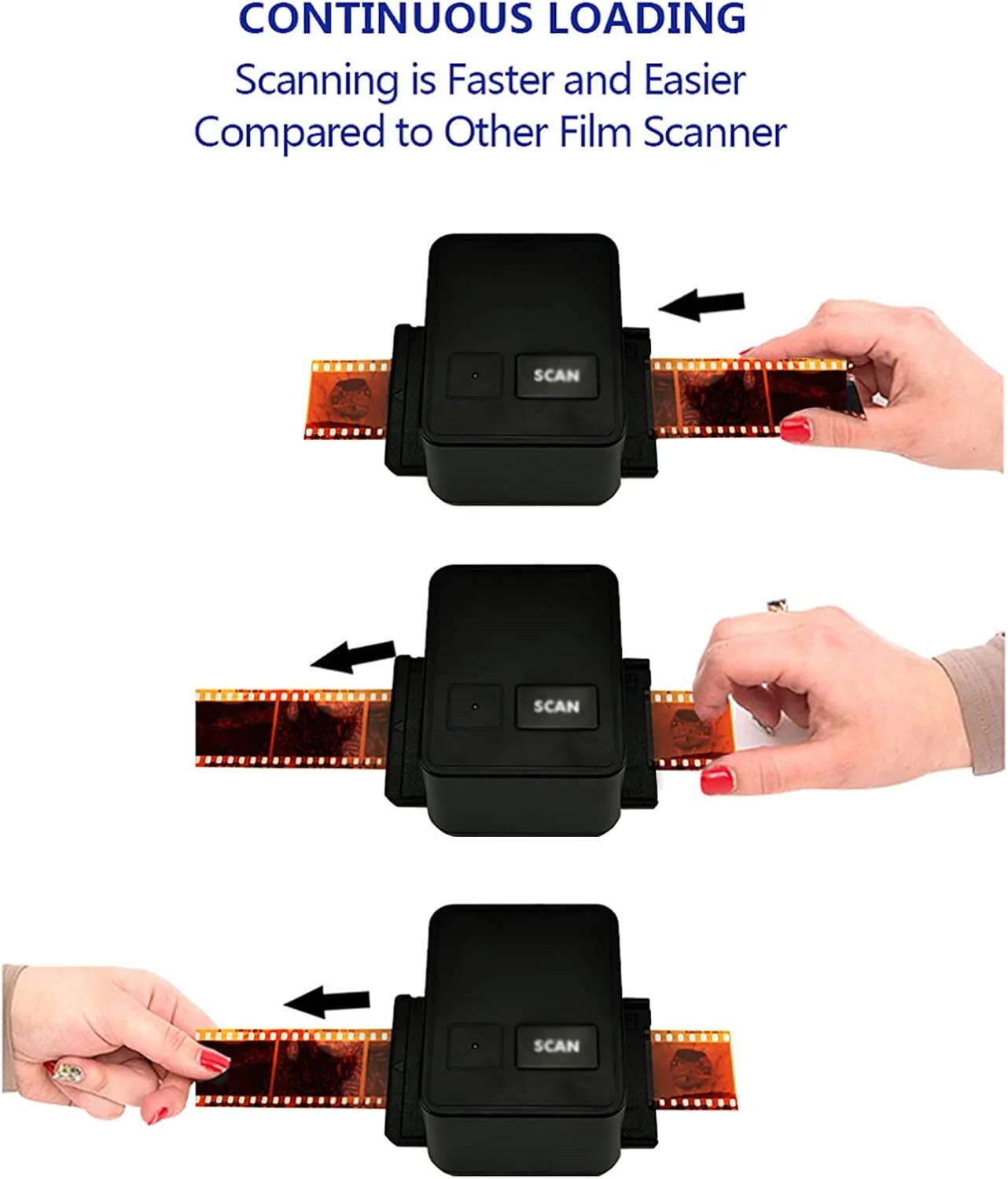 اسکنر فیلم و اسلاید دیجیتال، اسکنر نگاتیو دیجیتال 135 میلی‌متری 126، برای فیلم‌های اسلاید و نگاتیو مثبت به عکس‌های JPG دیجیتال HD